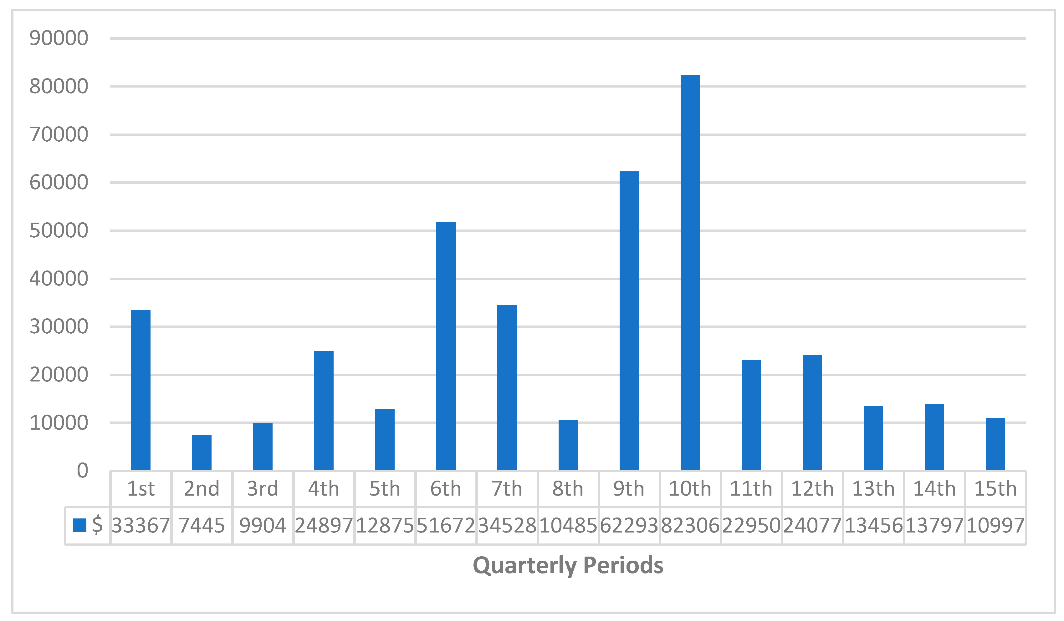Machines 06 00050 g012 550