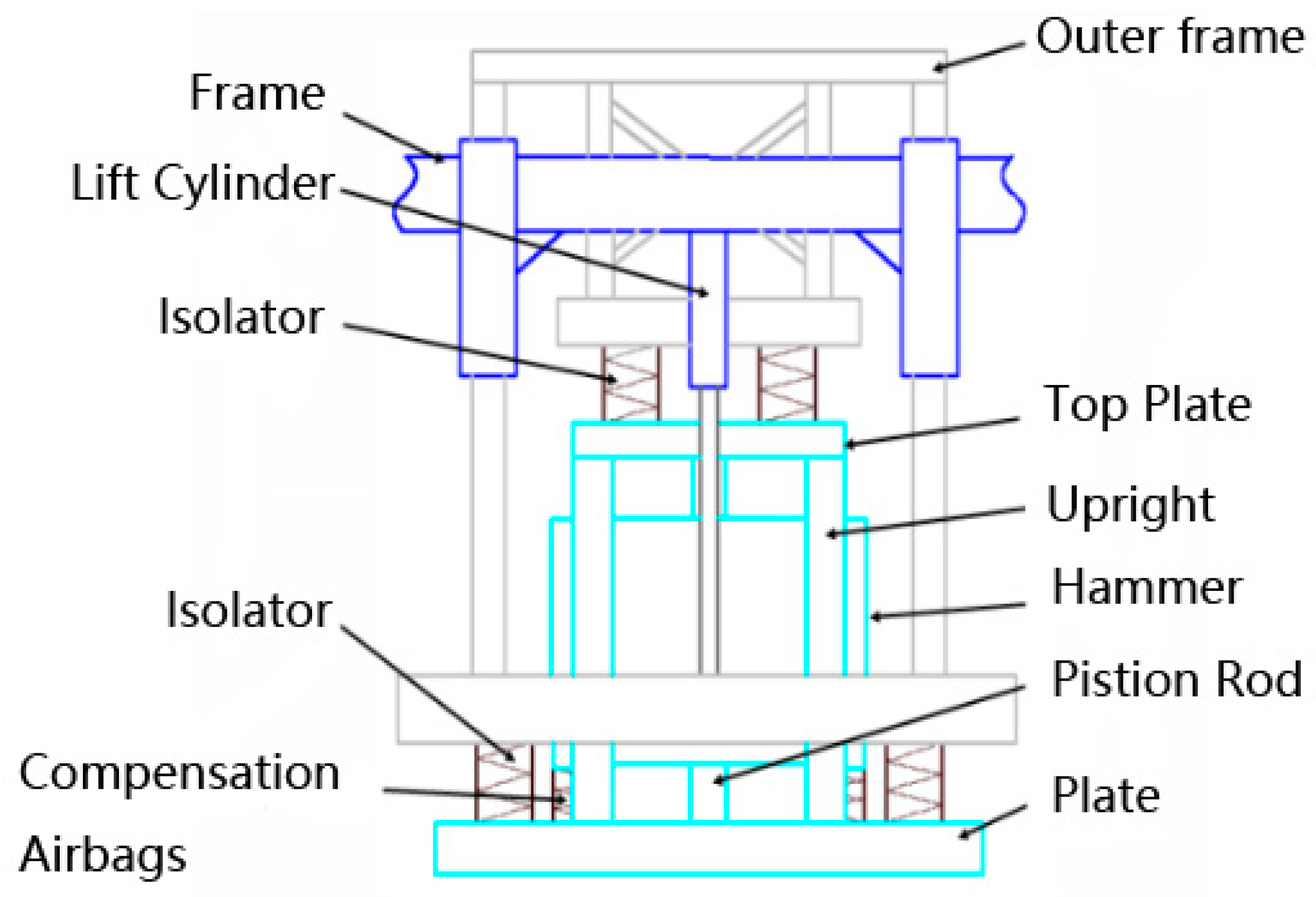 Machines 06 00051 g001