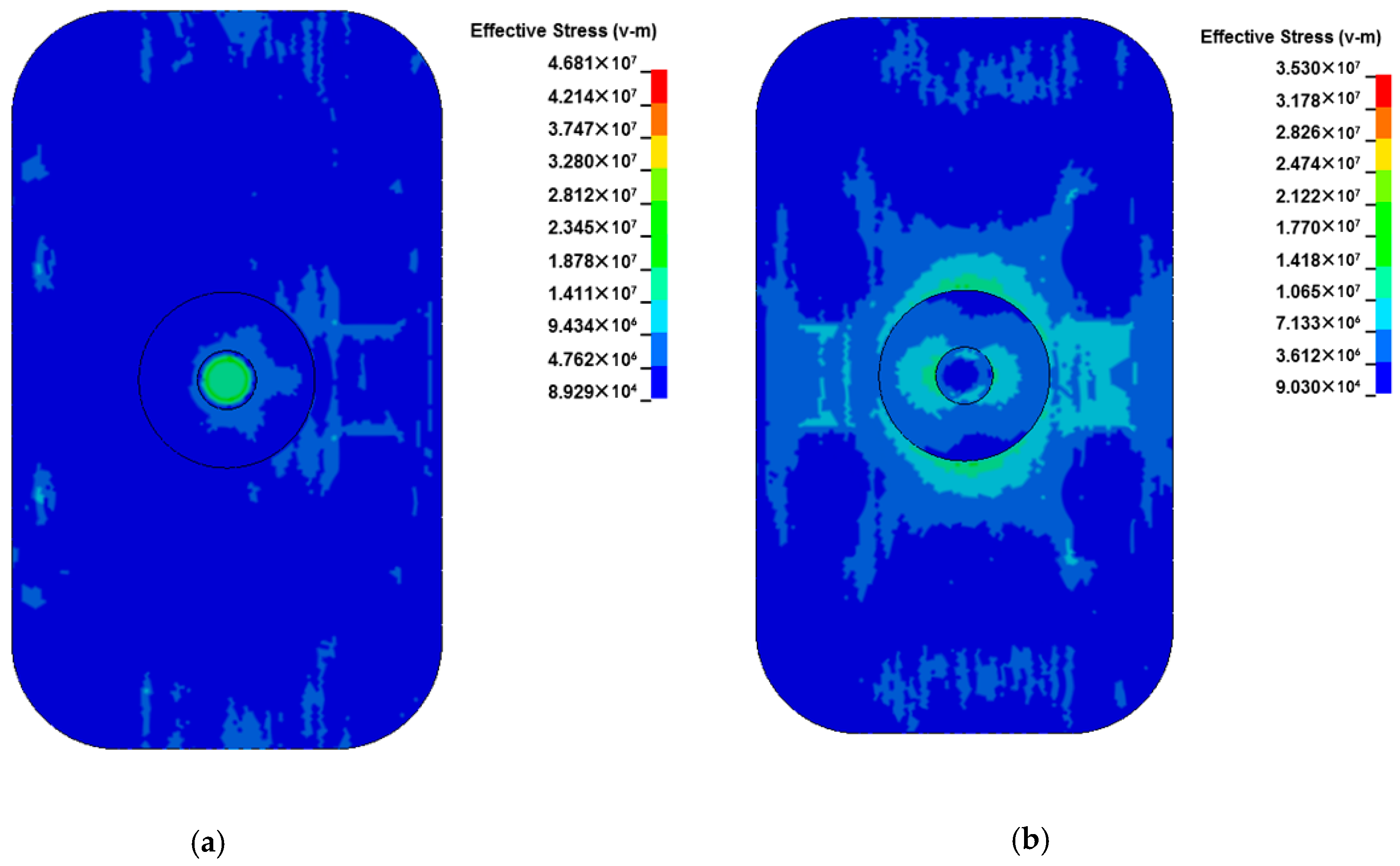 Machines 06 00051 g009