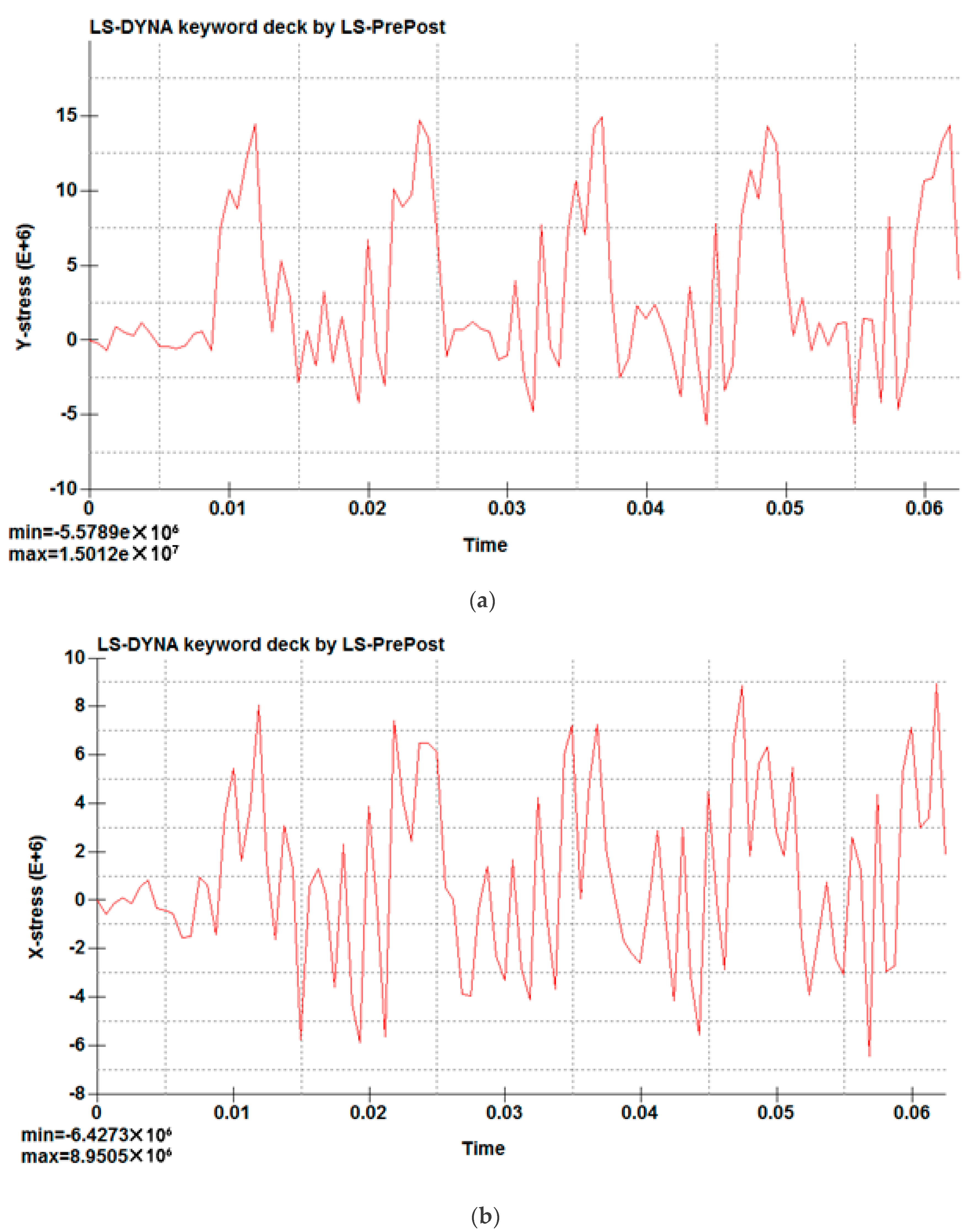 Machines 06 00051 g012