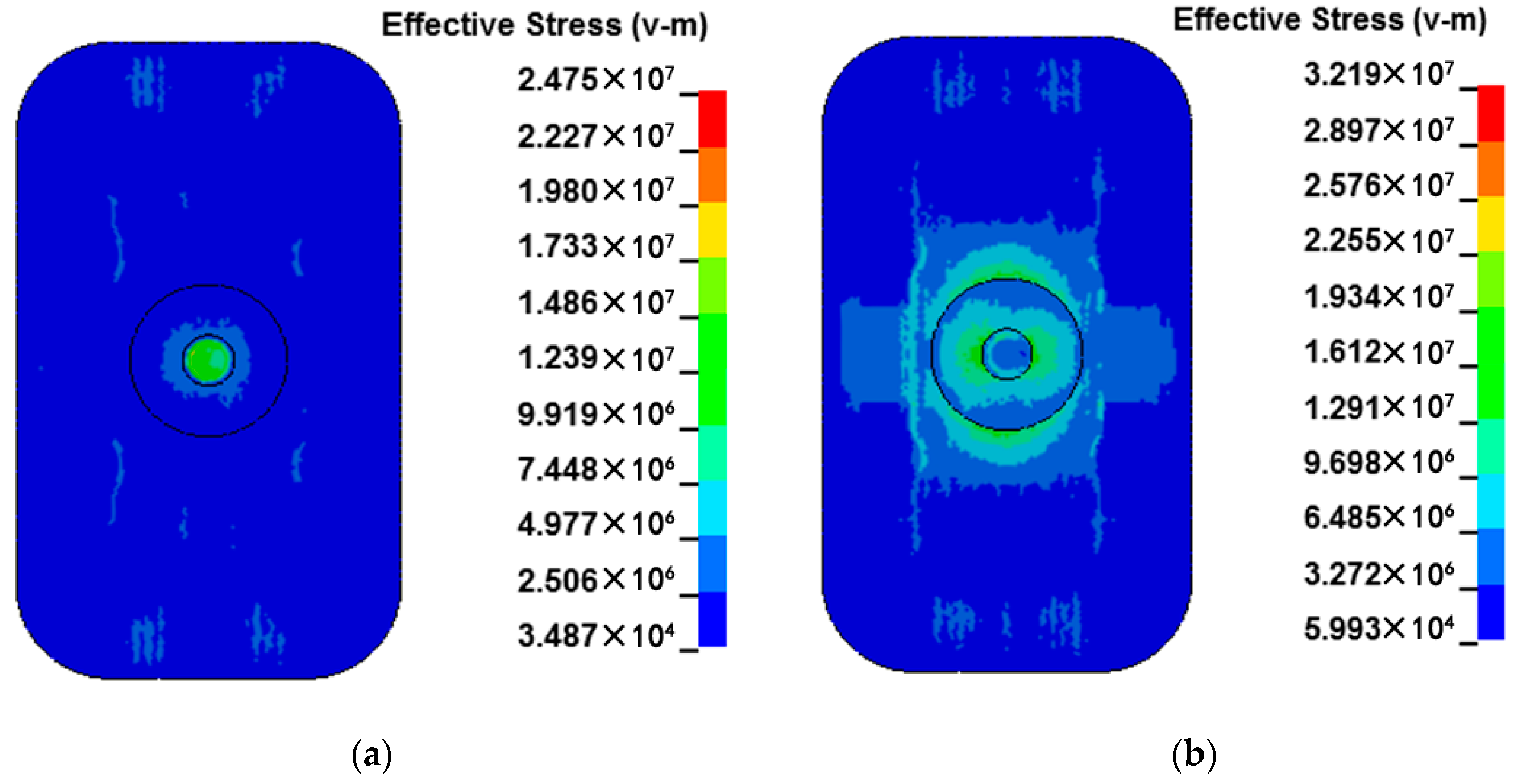 Machines 06 00051 g015