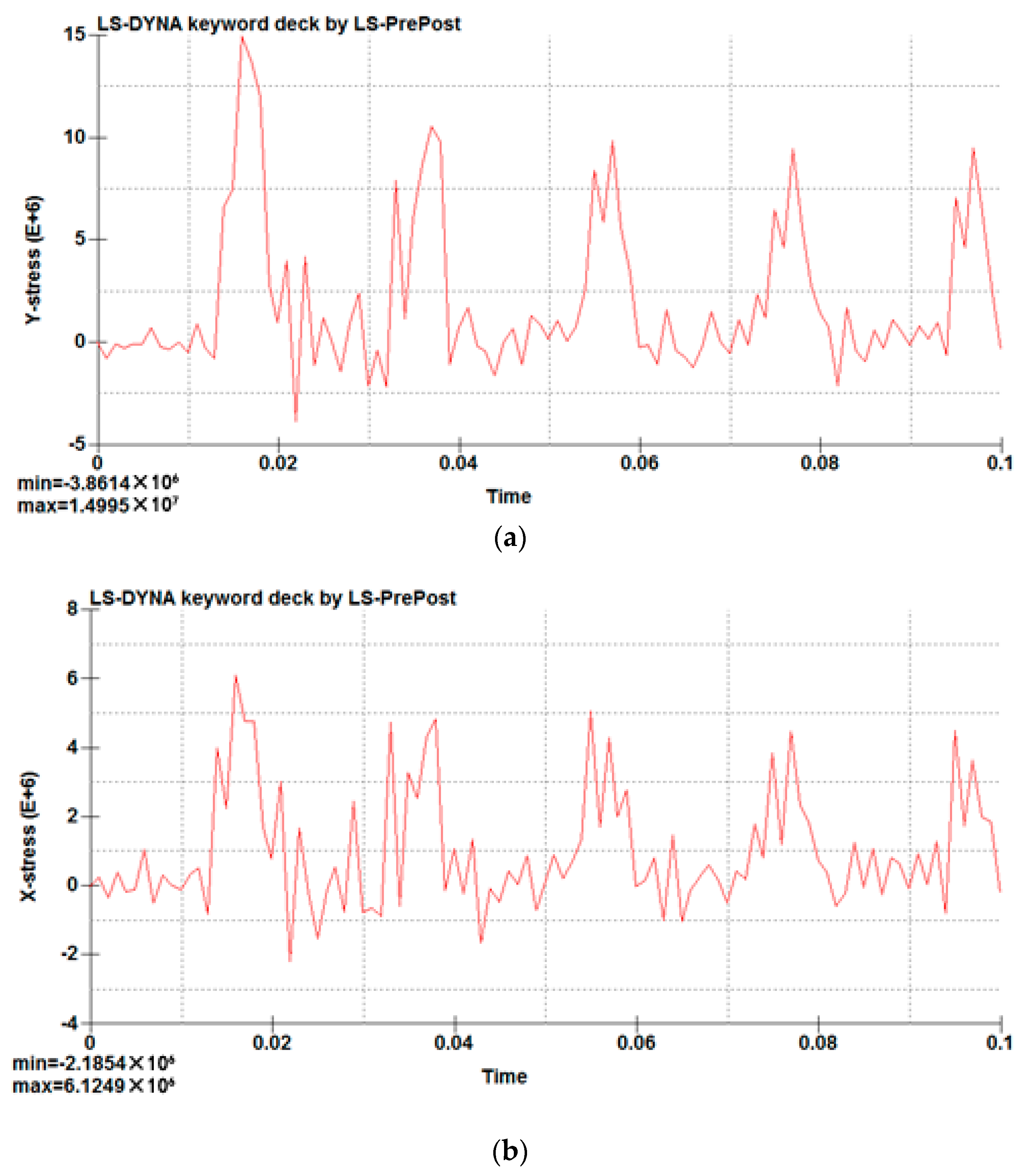 Machines 06 00051 g016