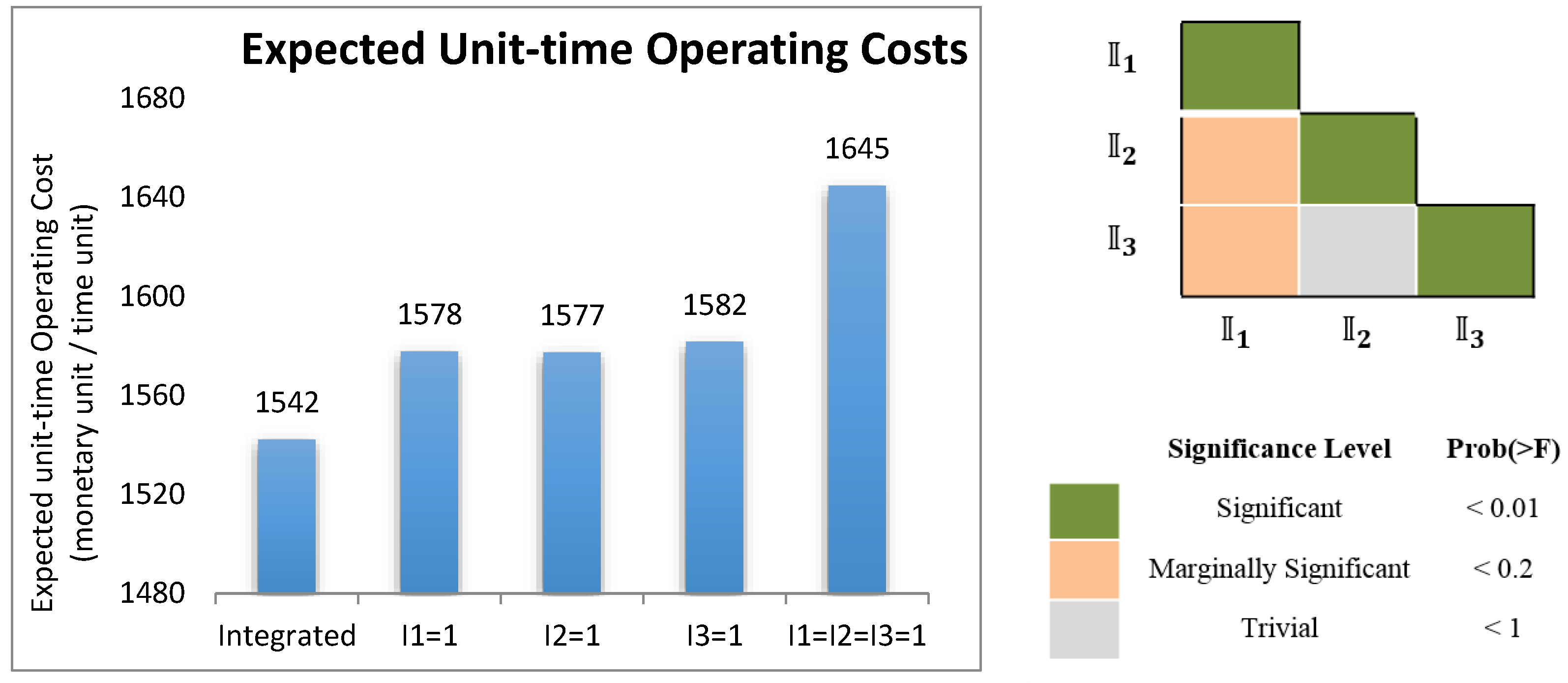 Machines 06 00055 g005 550