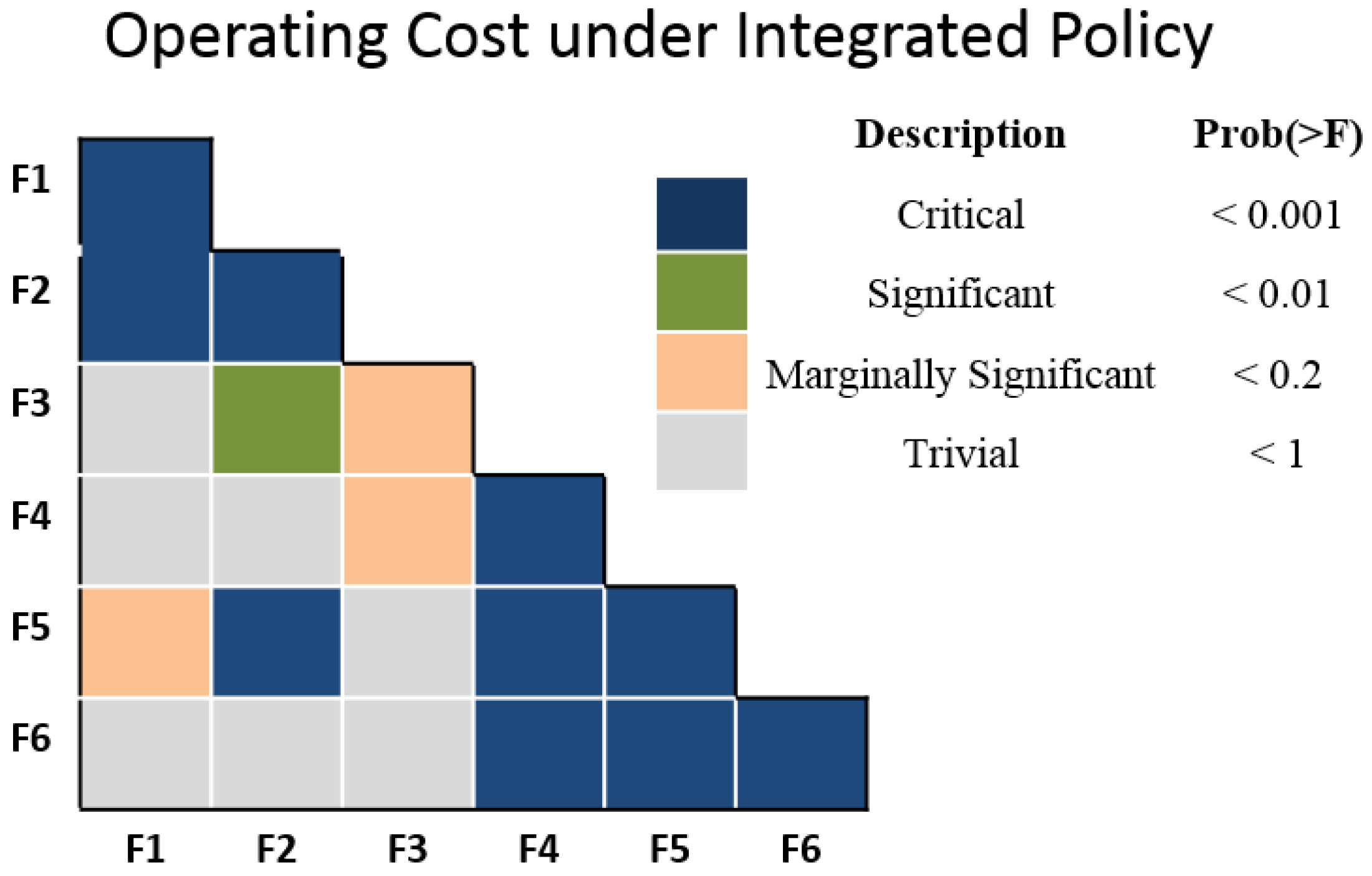 Machines 06 00055 g006 550