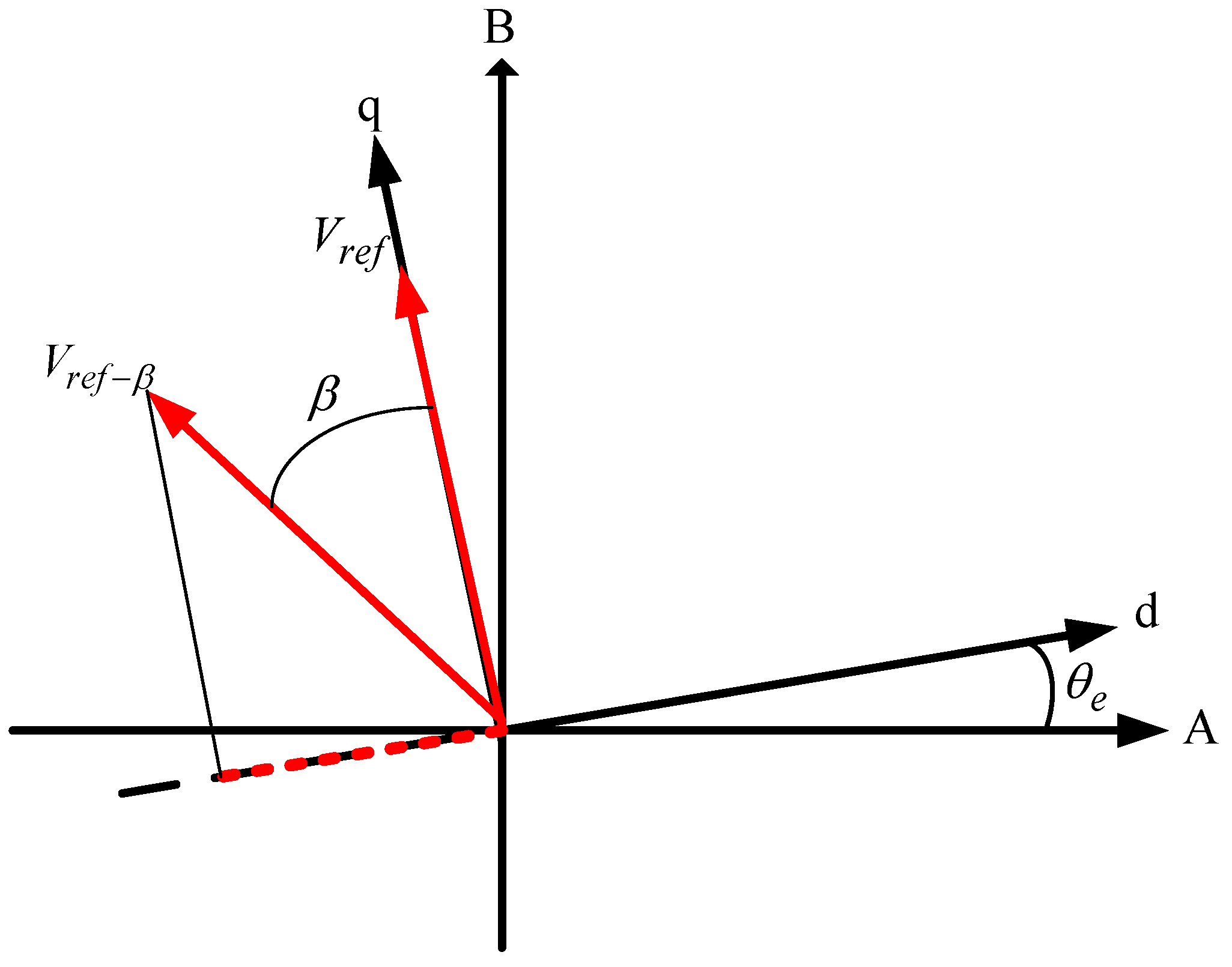 Machines 06 00056 g004 550