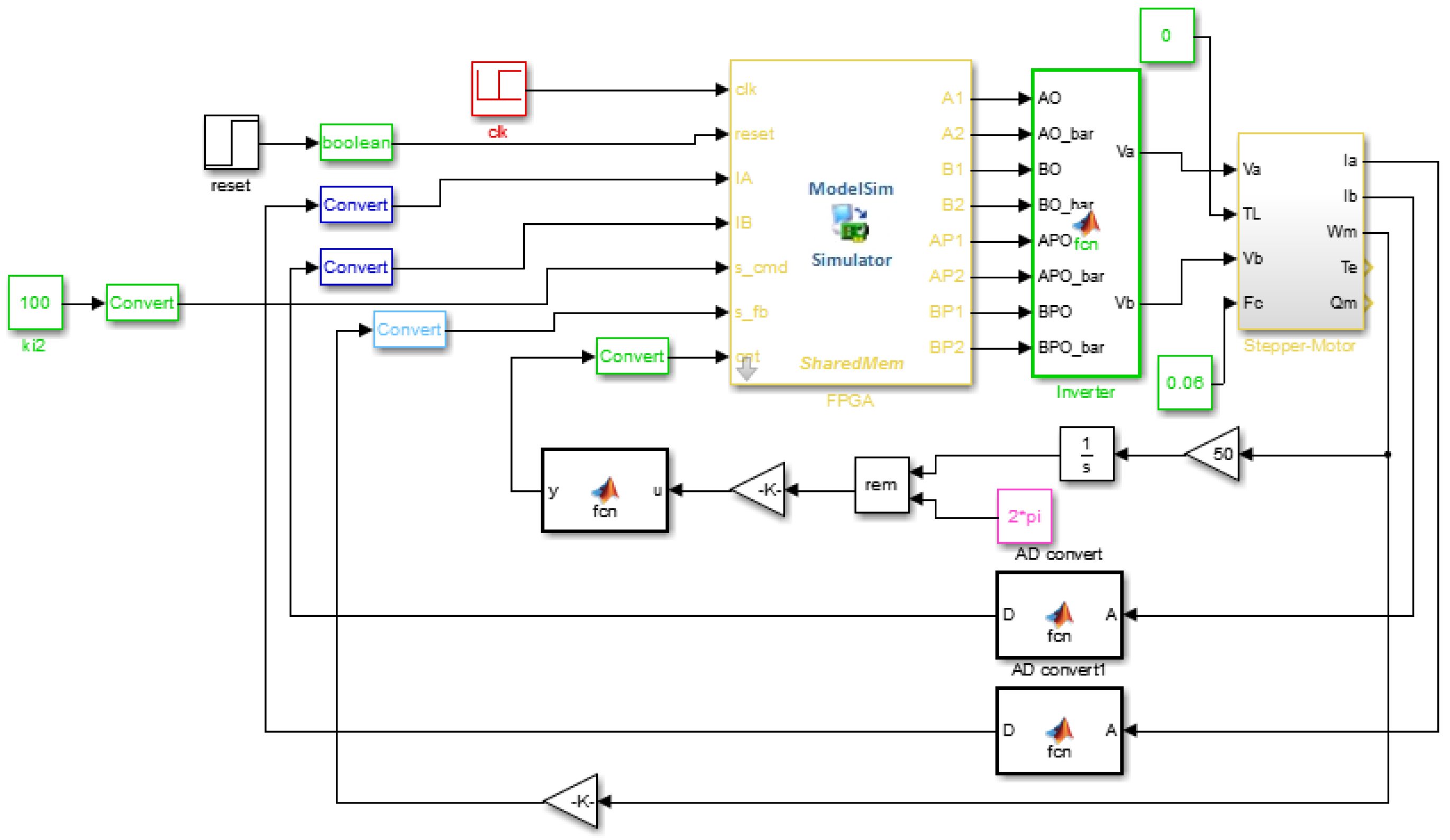 Machines 06 00056 g005 550