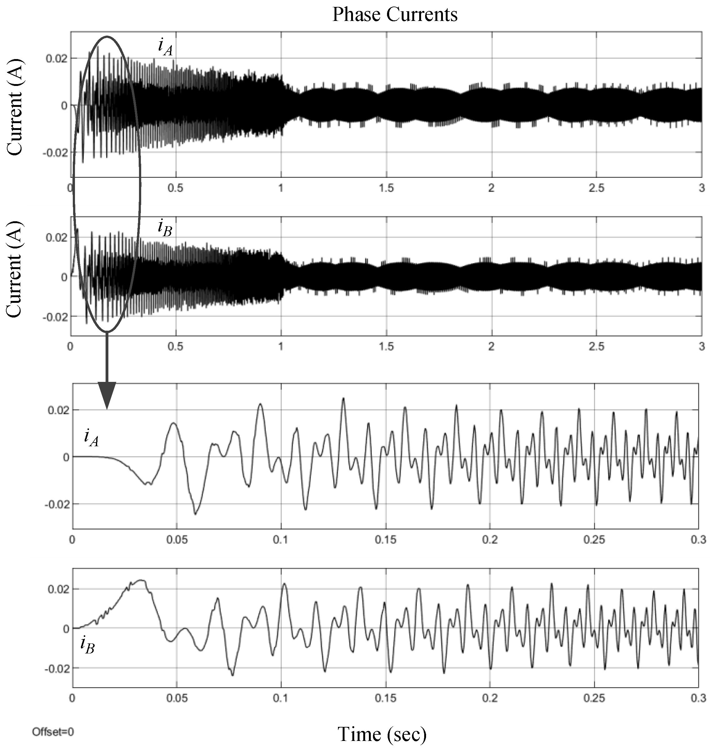 Machines 06 00056 g010 550