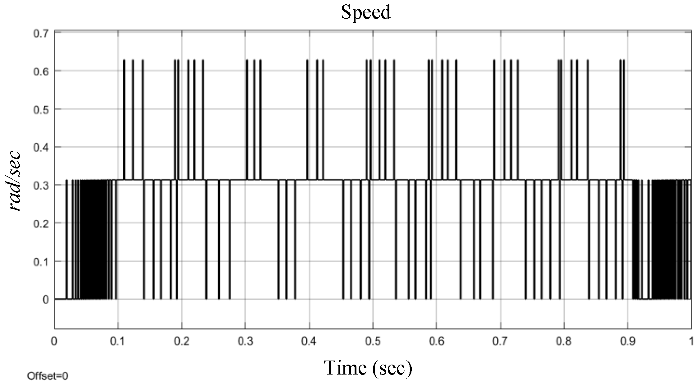 Machines 06 00056 g013 550