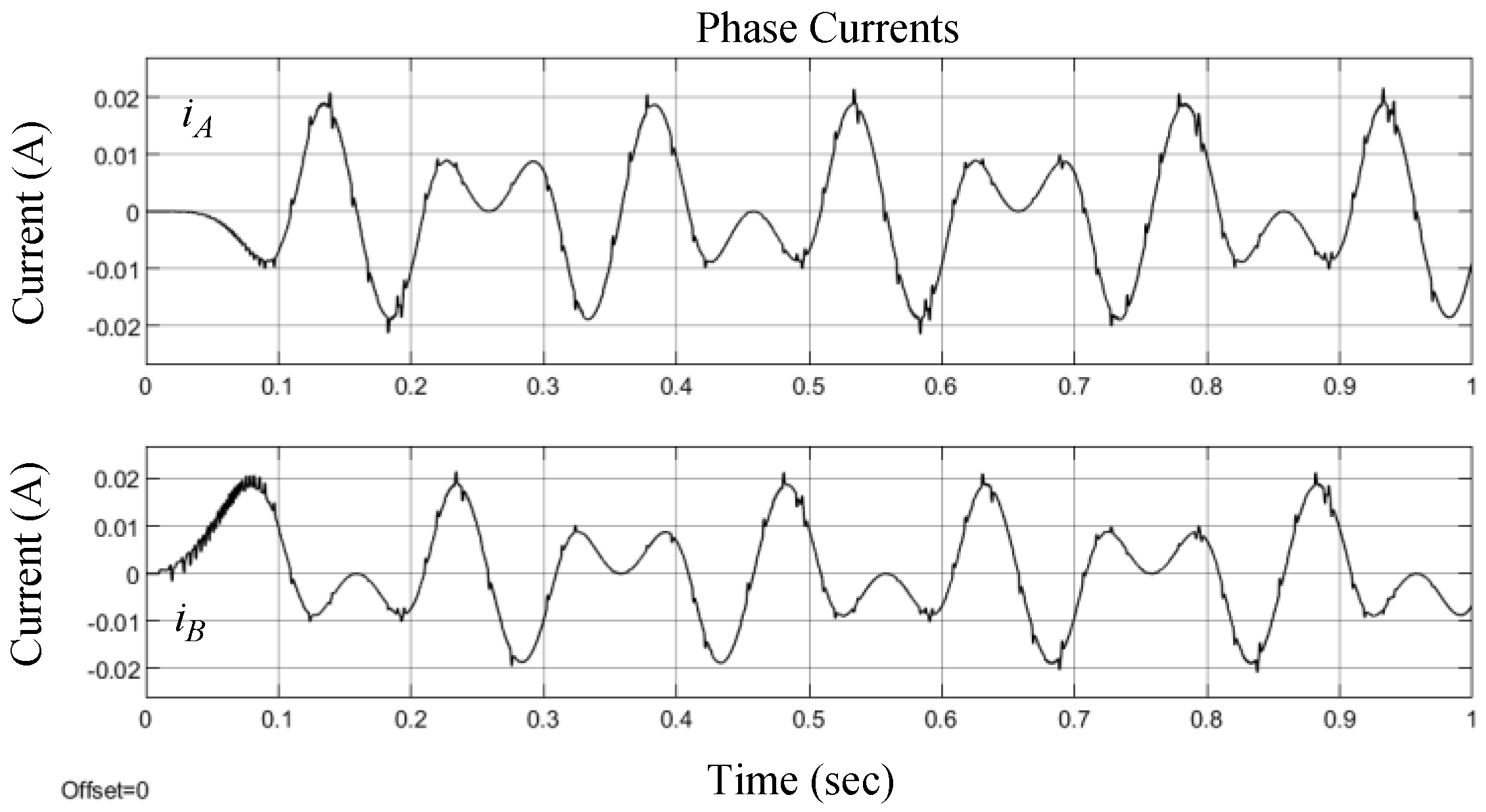 Machines 06 00056 g014 550
