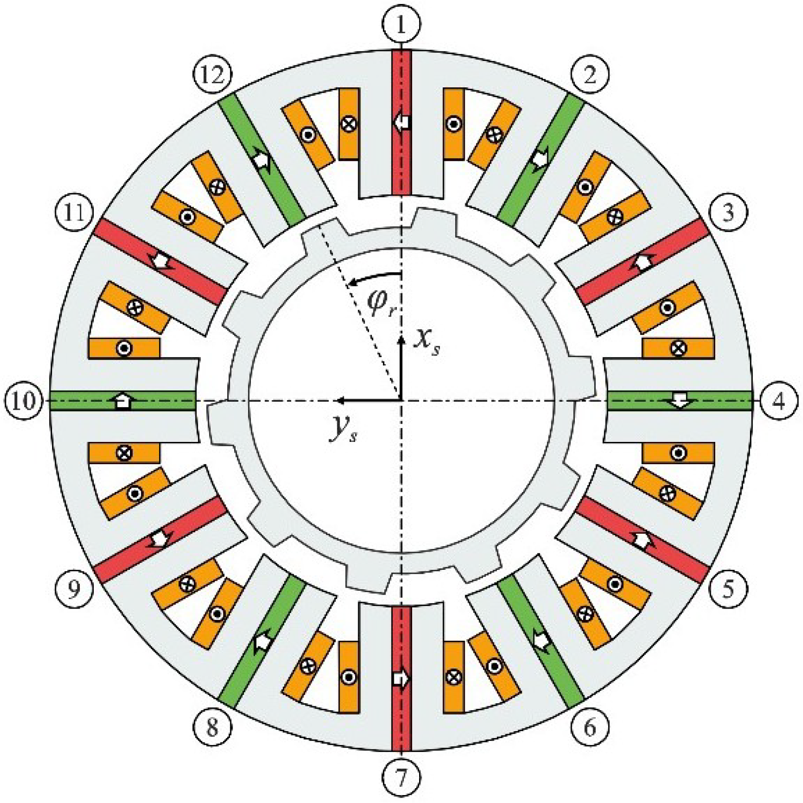 Machines 06 00057 g003 550