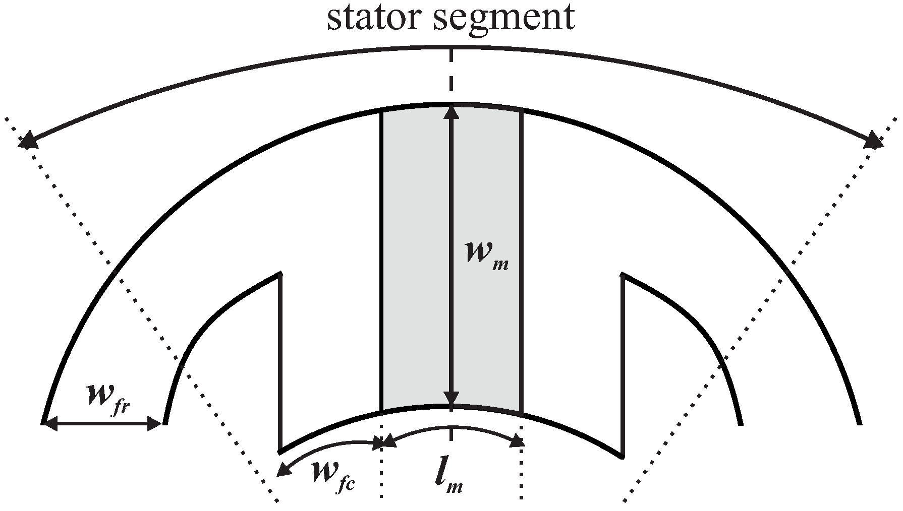 Machines 06 00057 g004 550