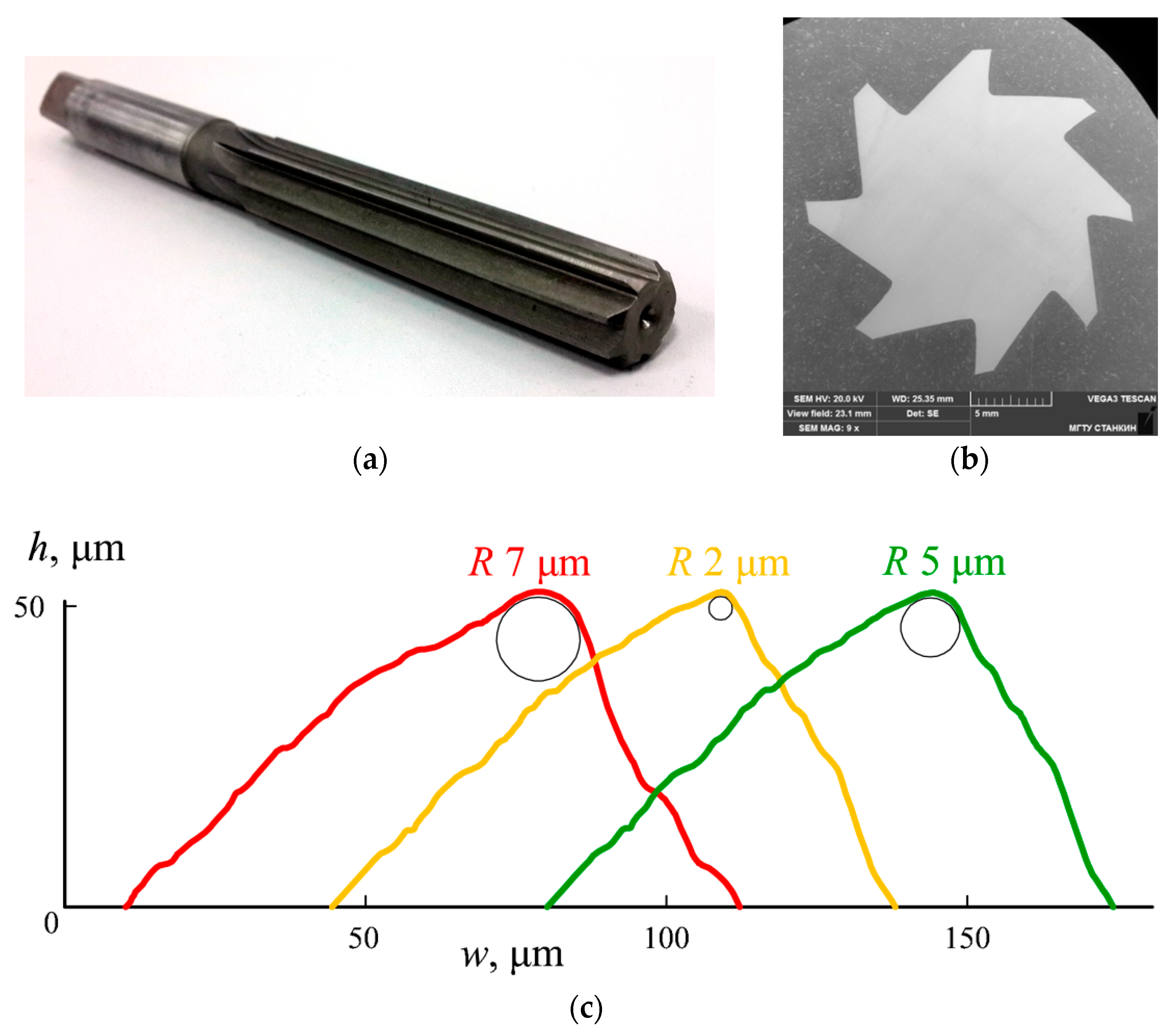 Machines 06 00058 g005 Machines 06 00058 g005