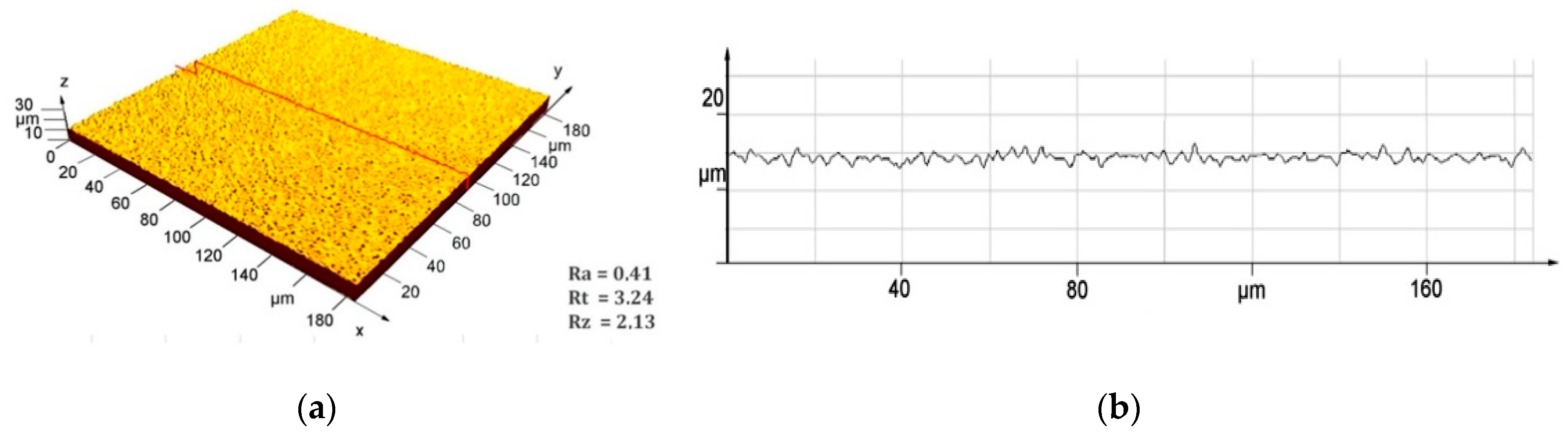 Machines 06 00058 g009 Machines 06 00058 g009