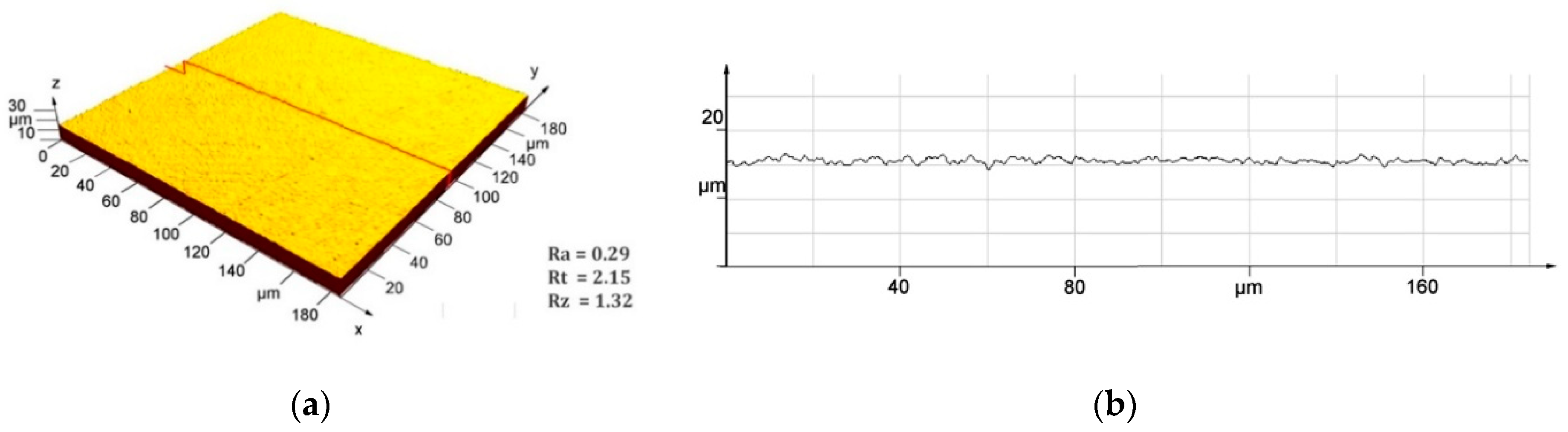 Machines 06 00058 g010 Machines 06 00058 g010