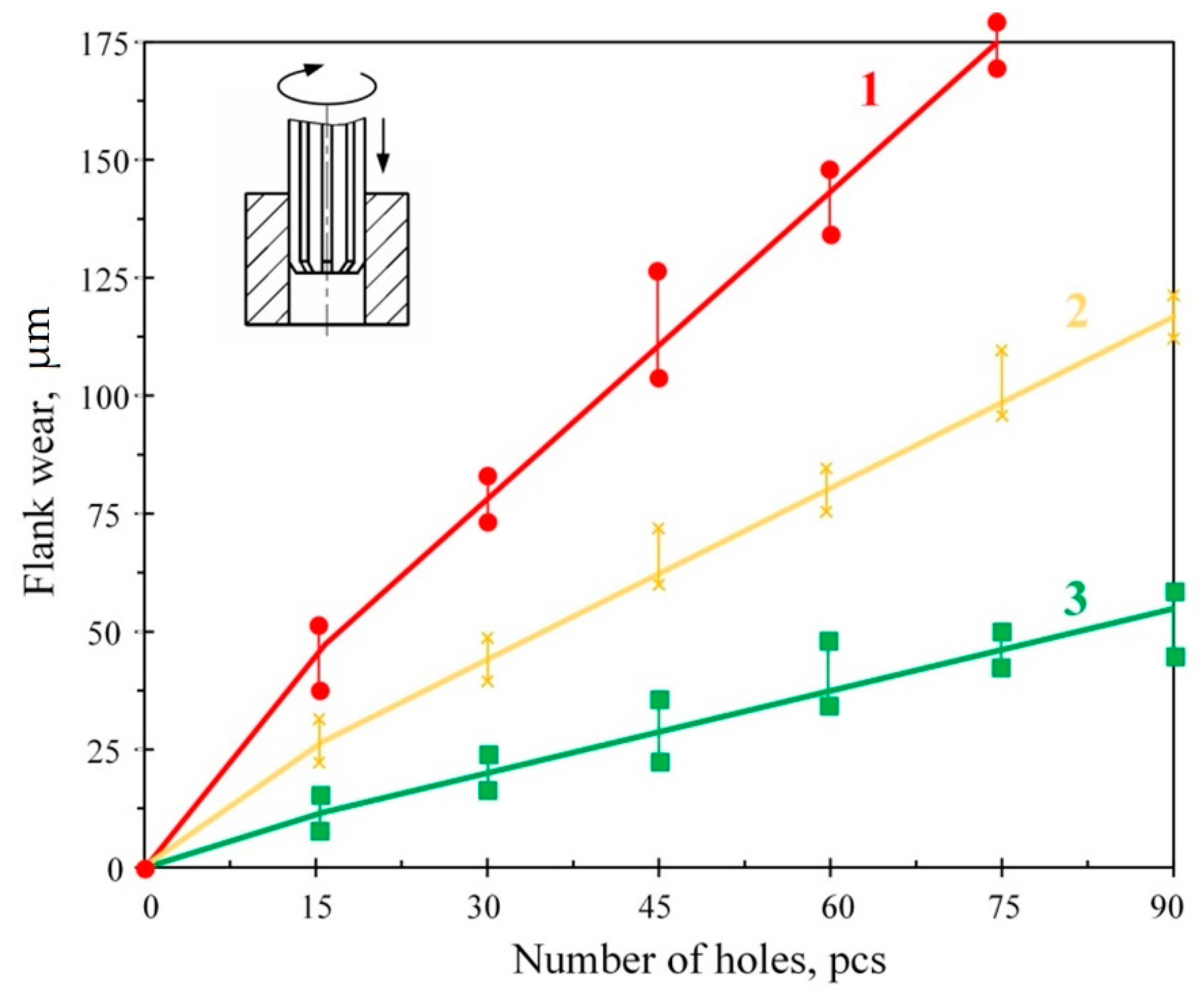 Machines 06 00058 g011 Machines 06 00058 g011