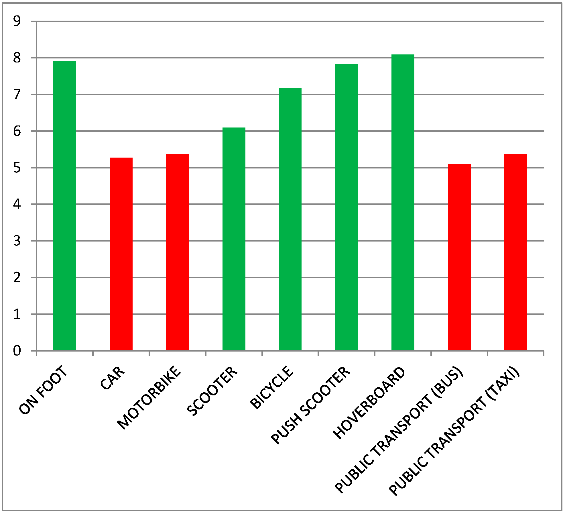 Machines 06 00060 g004 Machines 06 00060 g004
