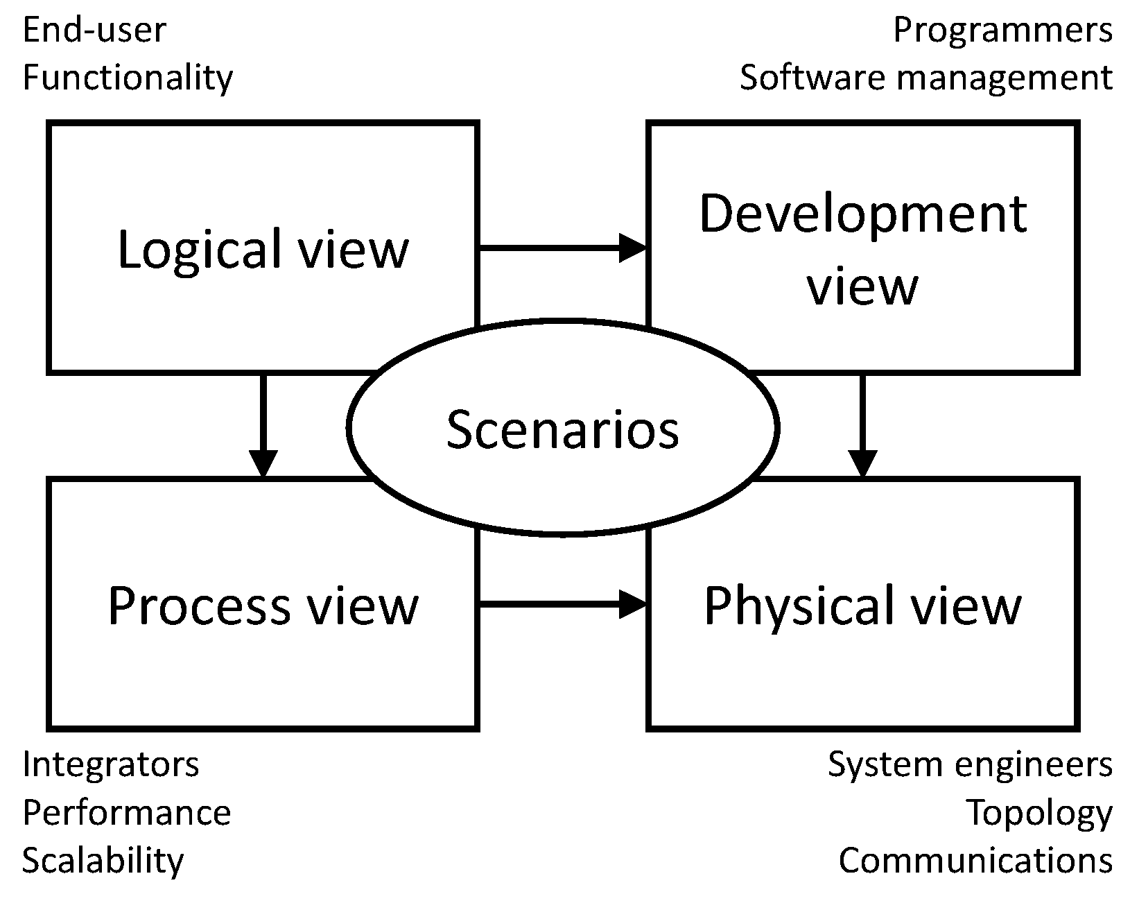 Machines 06 00062 g004