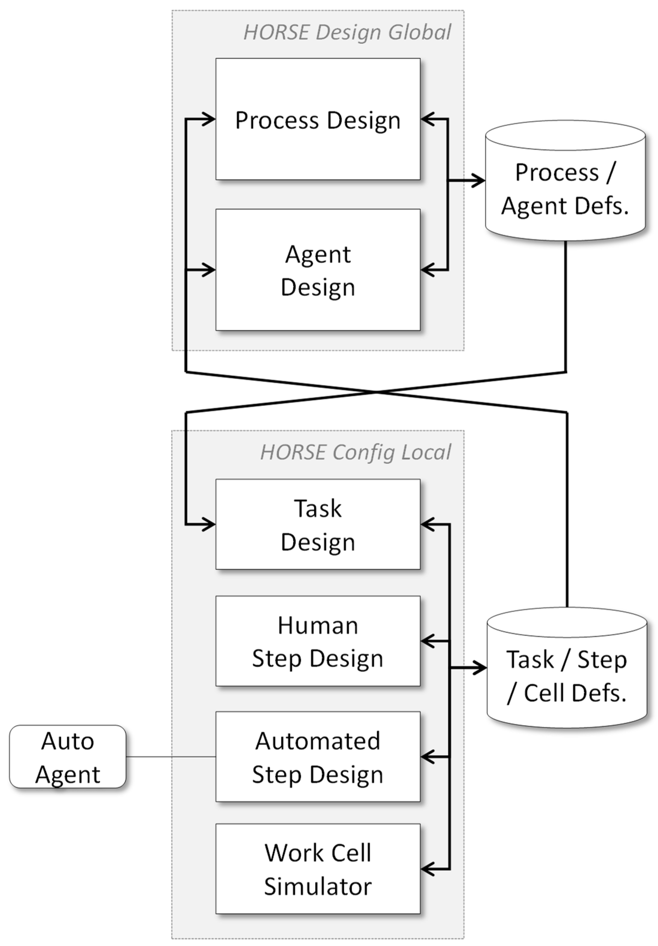 Machines 06 00062 g007