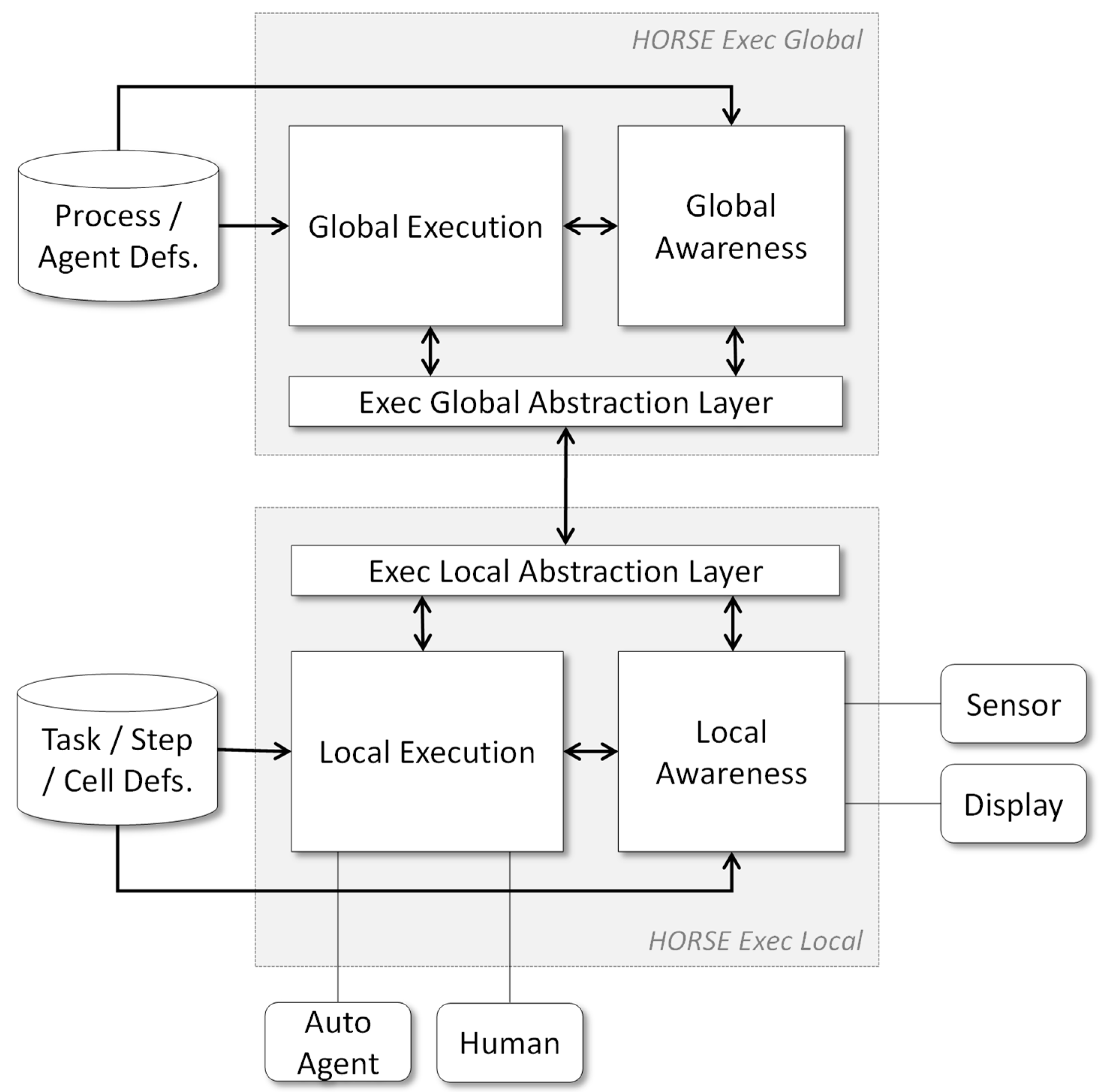 Machines 06 00062 g008