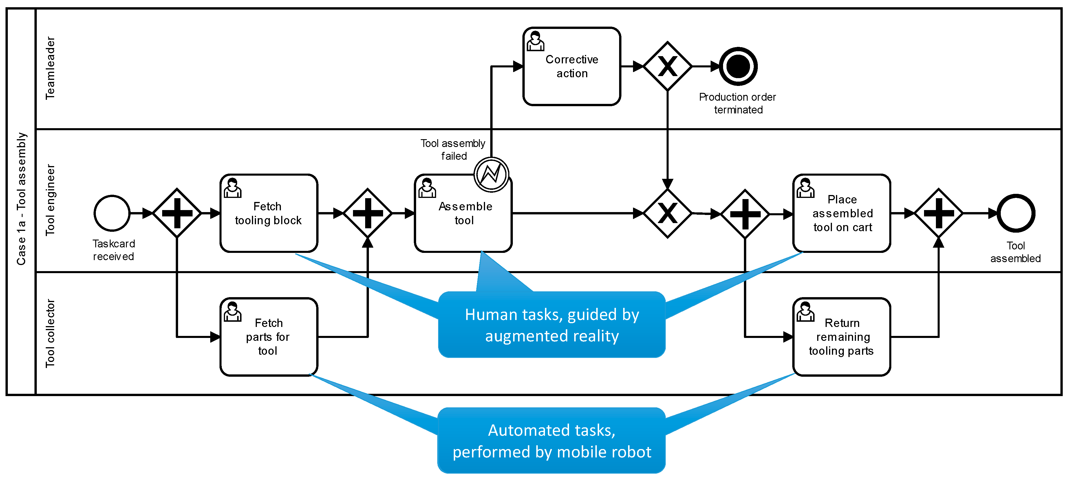 Machines 06 00062 g013