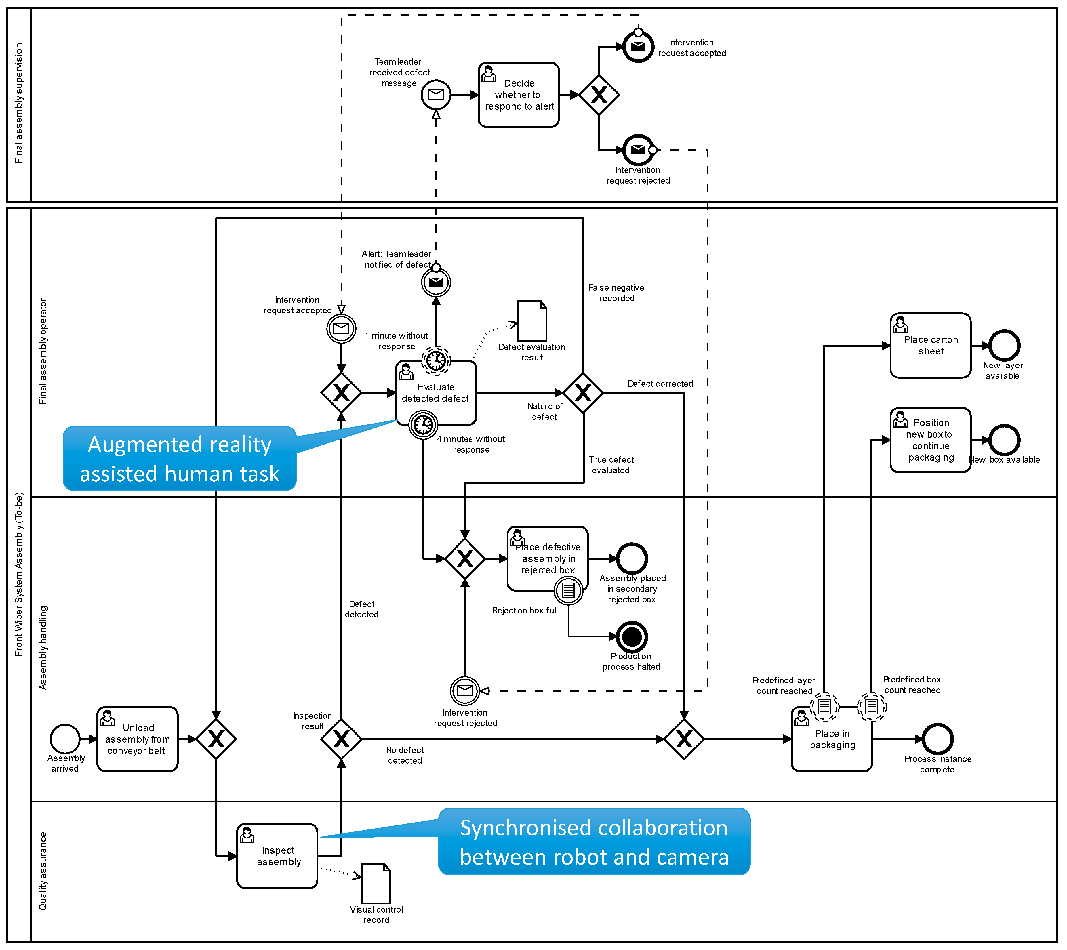 Machines 06 00062 g014