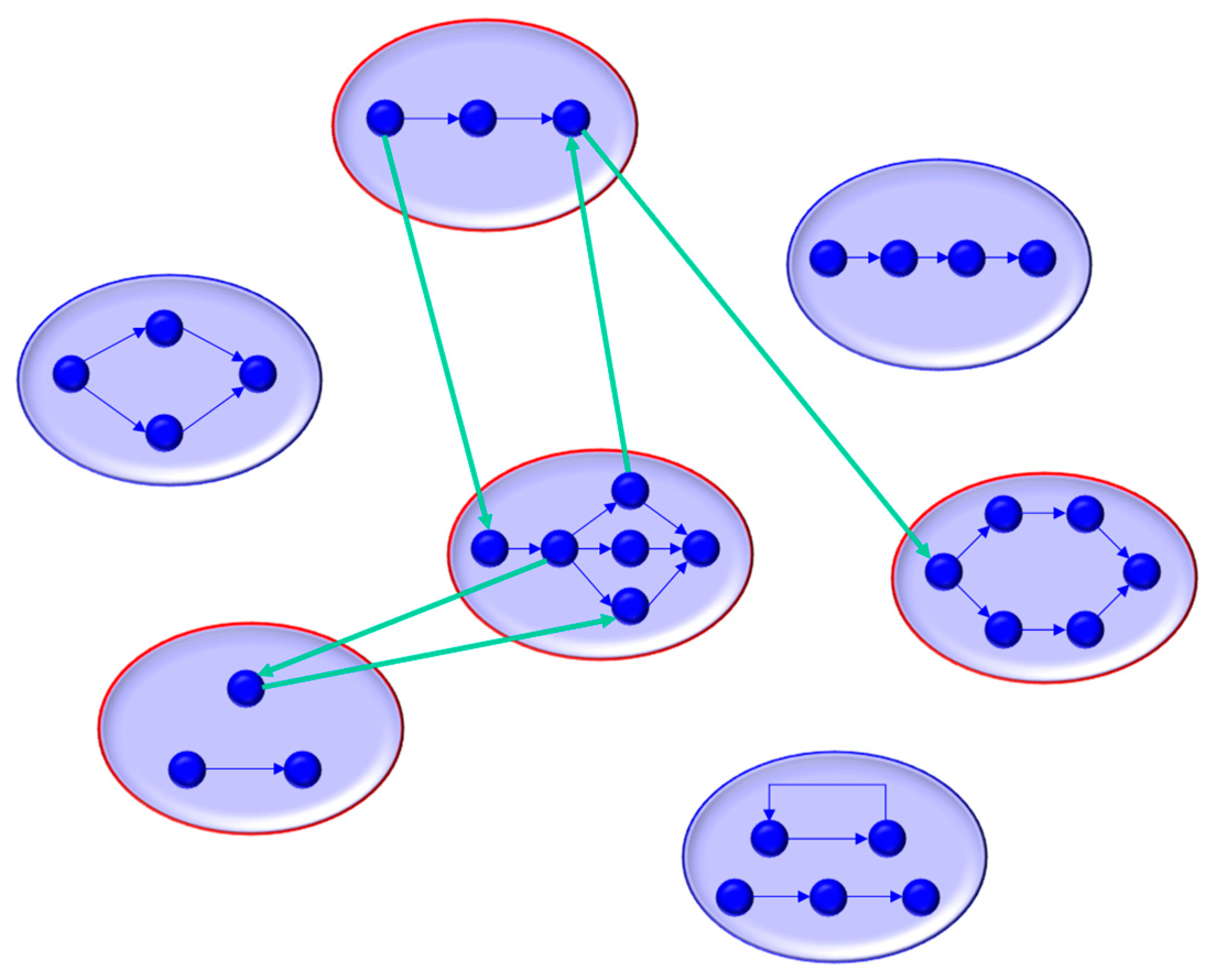 Machines 06 00062 g017