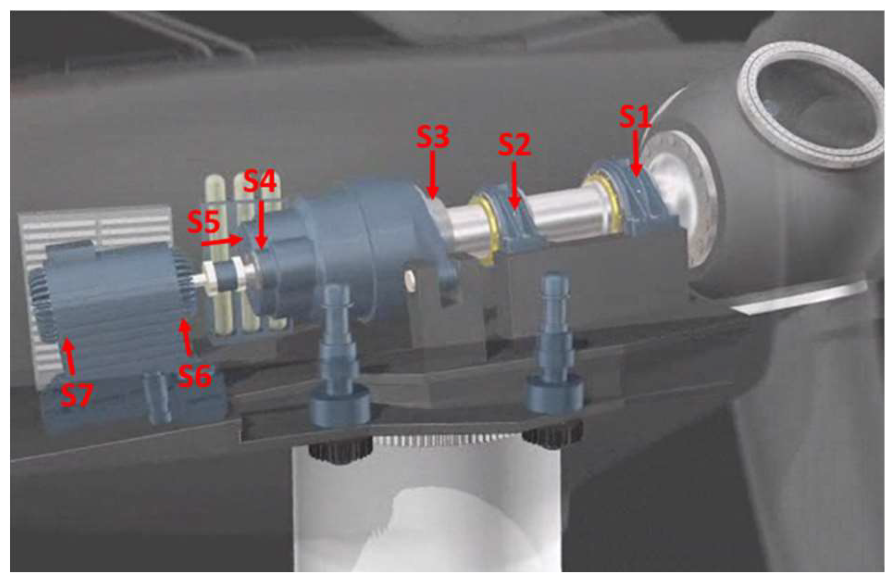 Machines 06 00063 g003