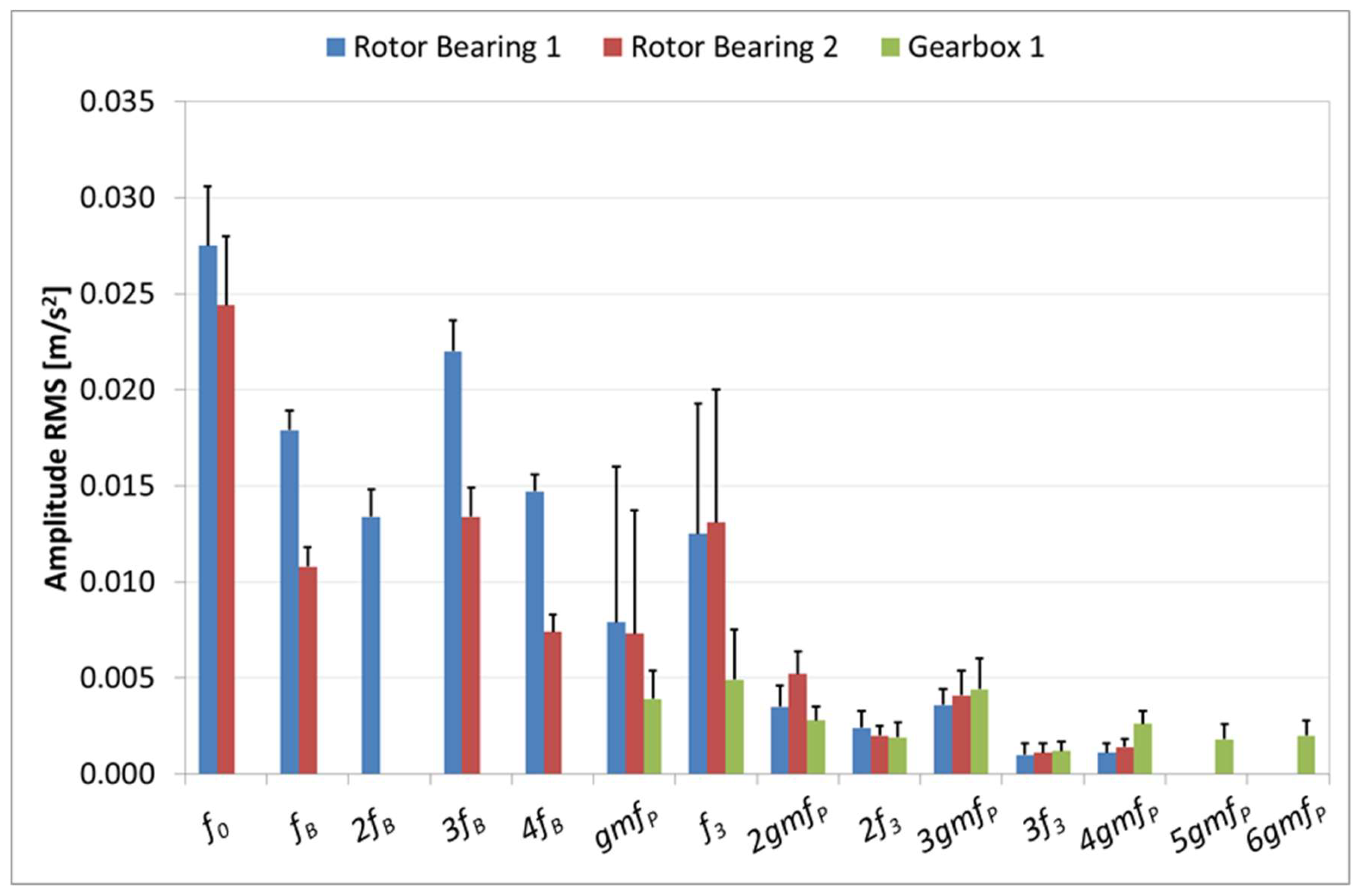 Machines 06 00063 g009