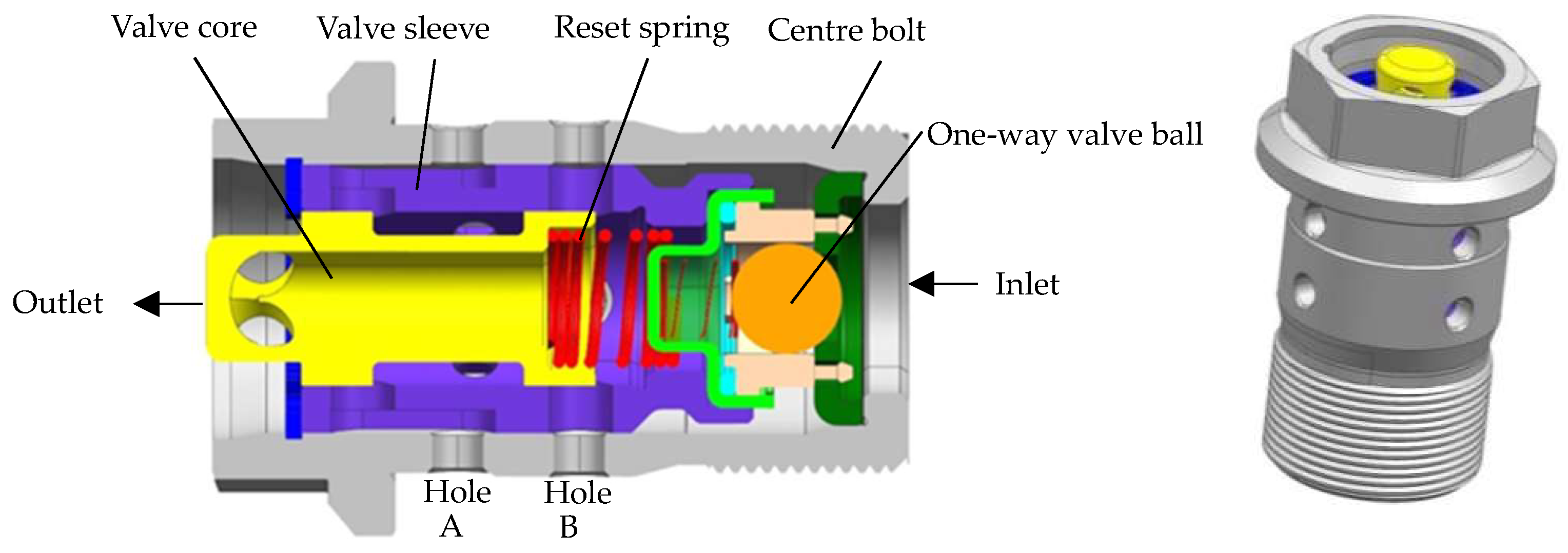Machines 06 00064 g001 550