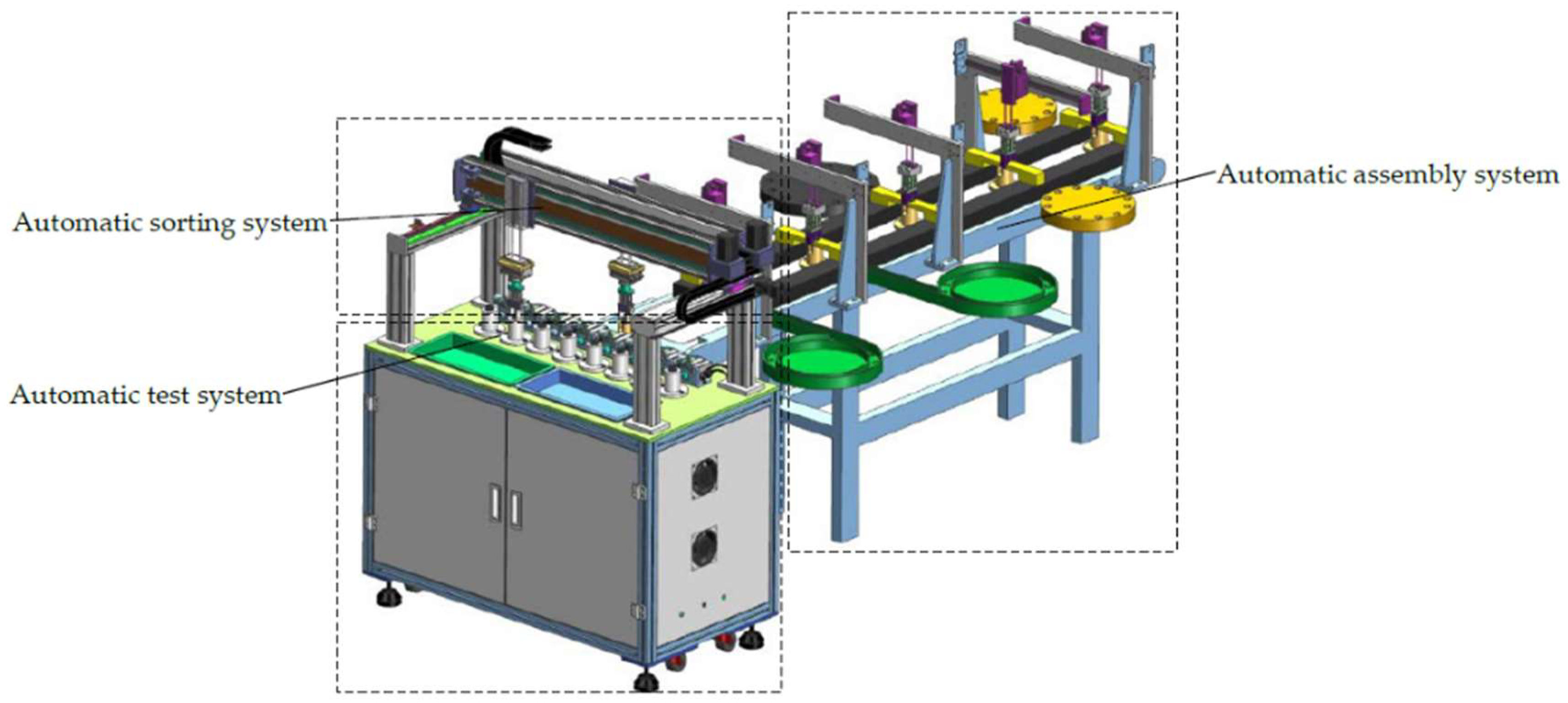 Machines 06 00064 g003 550