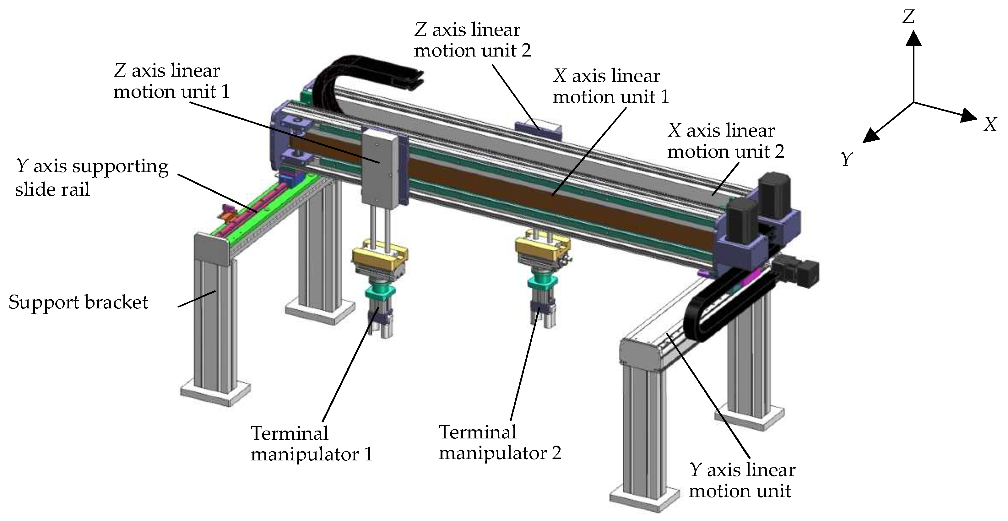 Machines 06 00064 g009 550