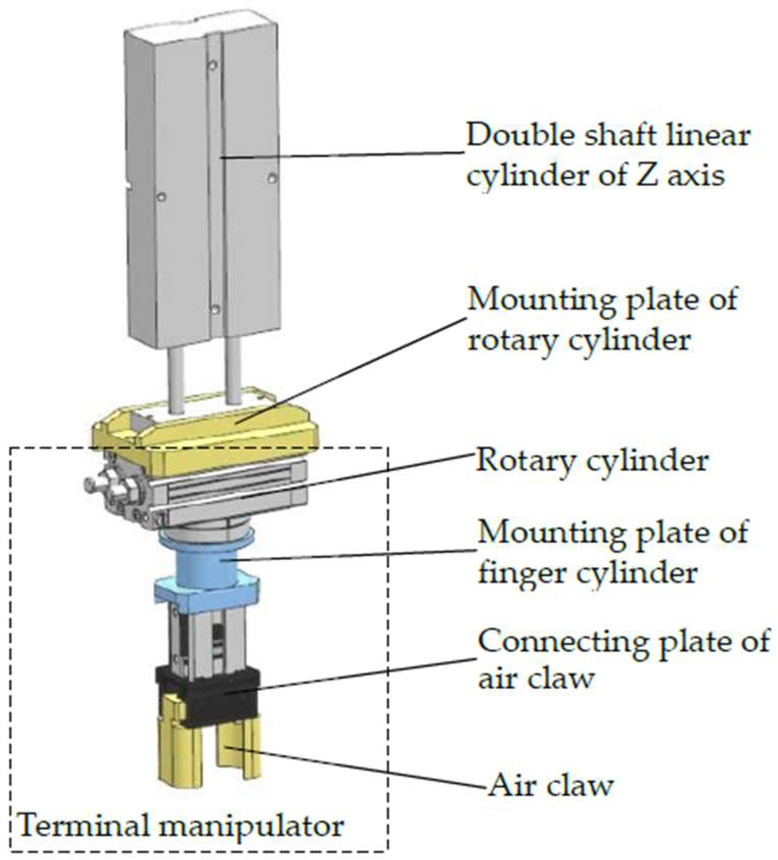 Machines 06 00064 g012 550