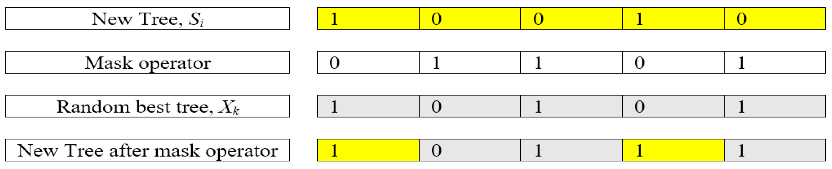 Machines 06 00065 g002