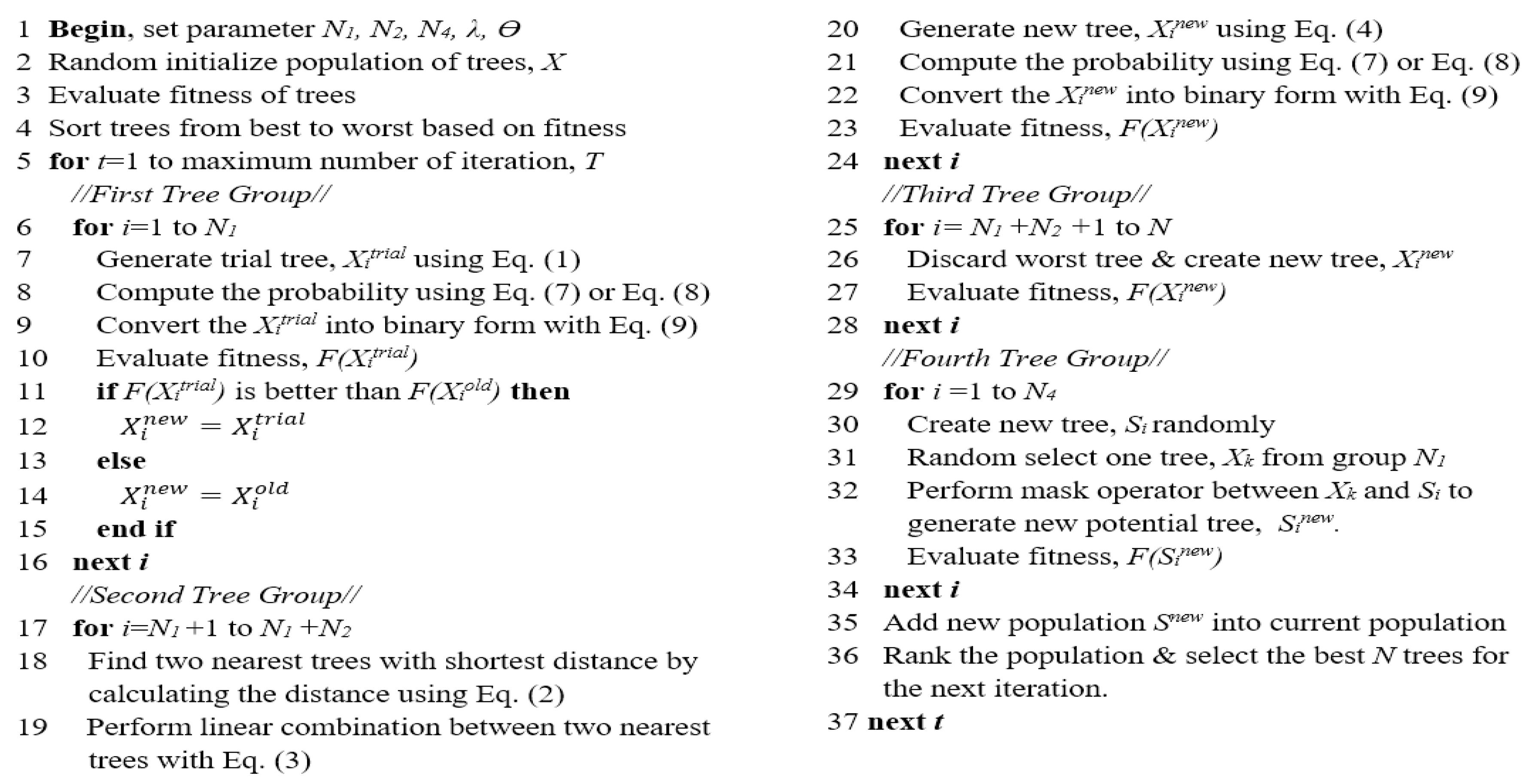 Machines 06 00065 g003