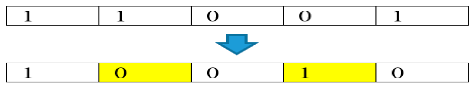 Machines 06 00065 g005