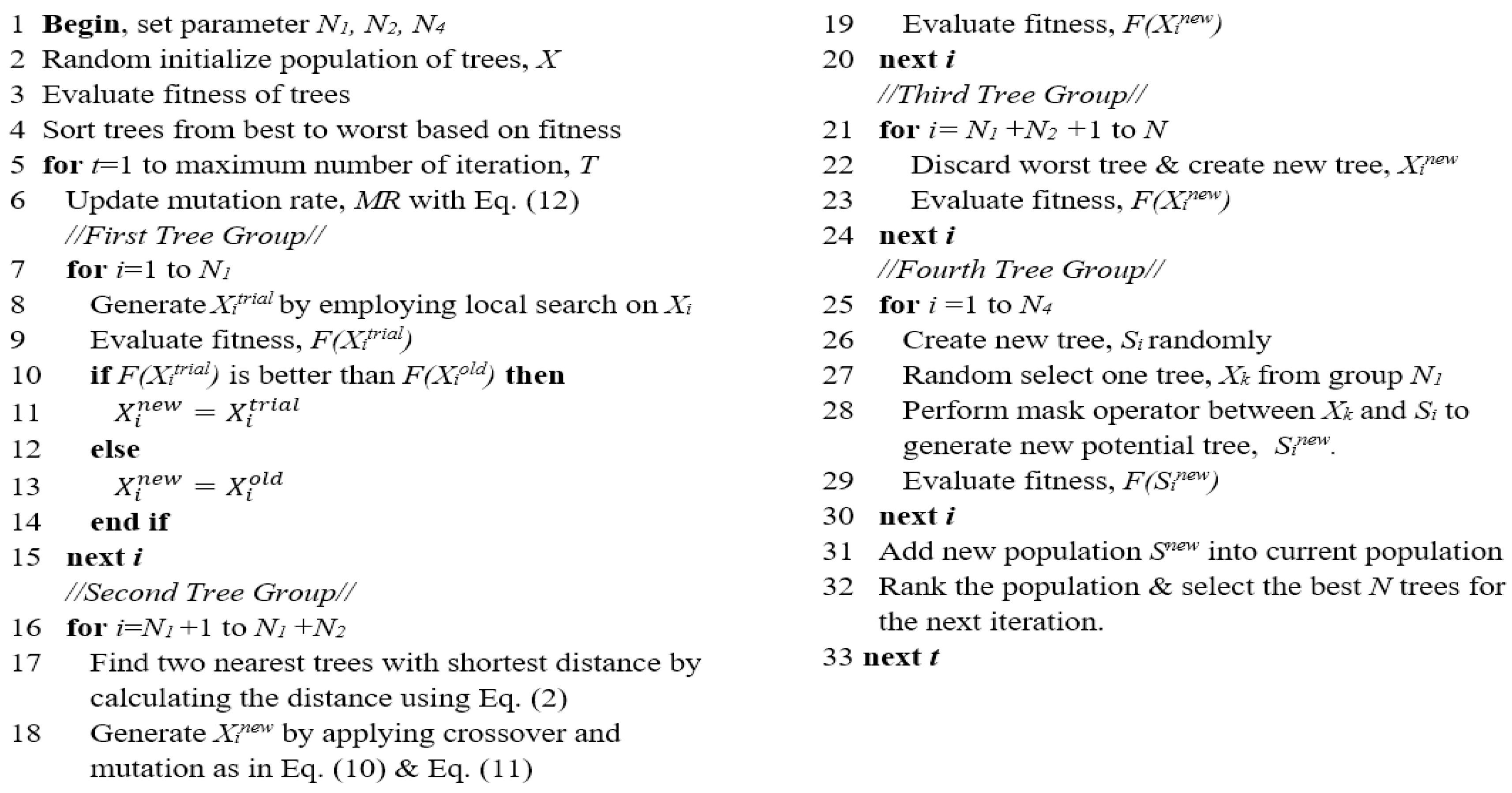 Machines 06 00065 g006