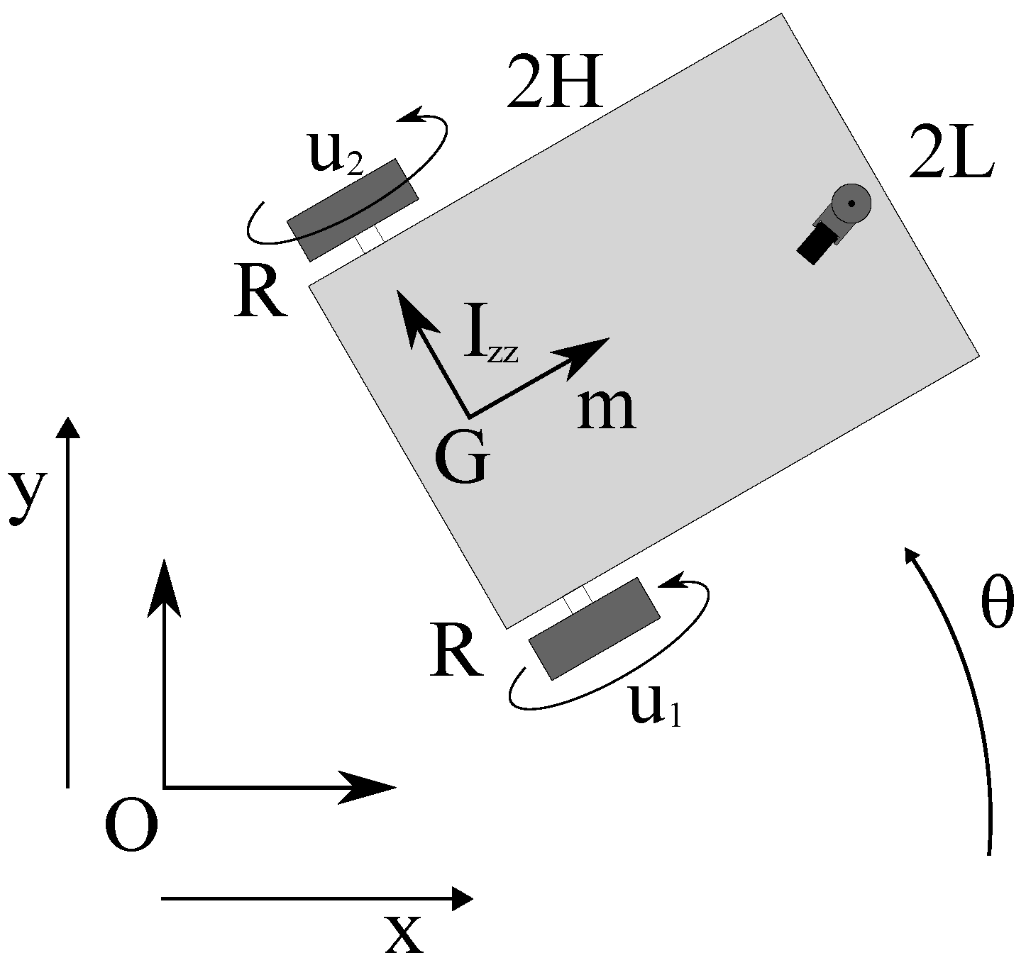 Machines 07 00005 g001 Machines 07 00005 g001