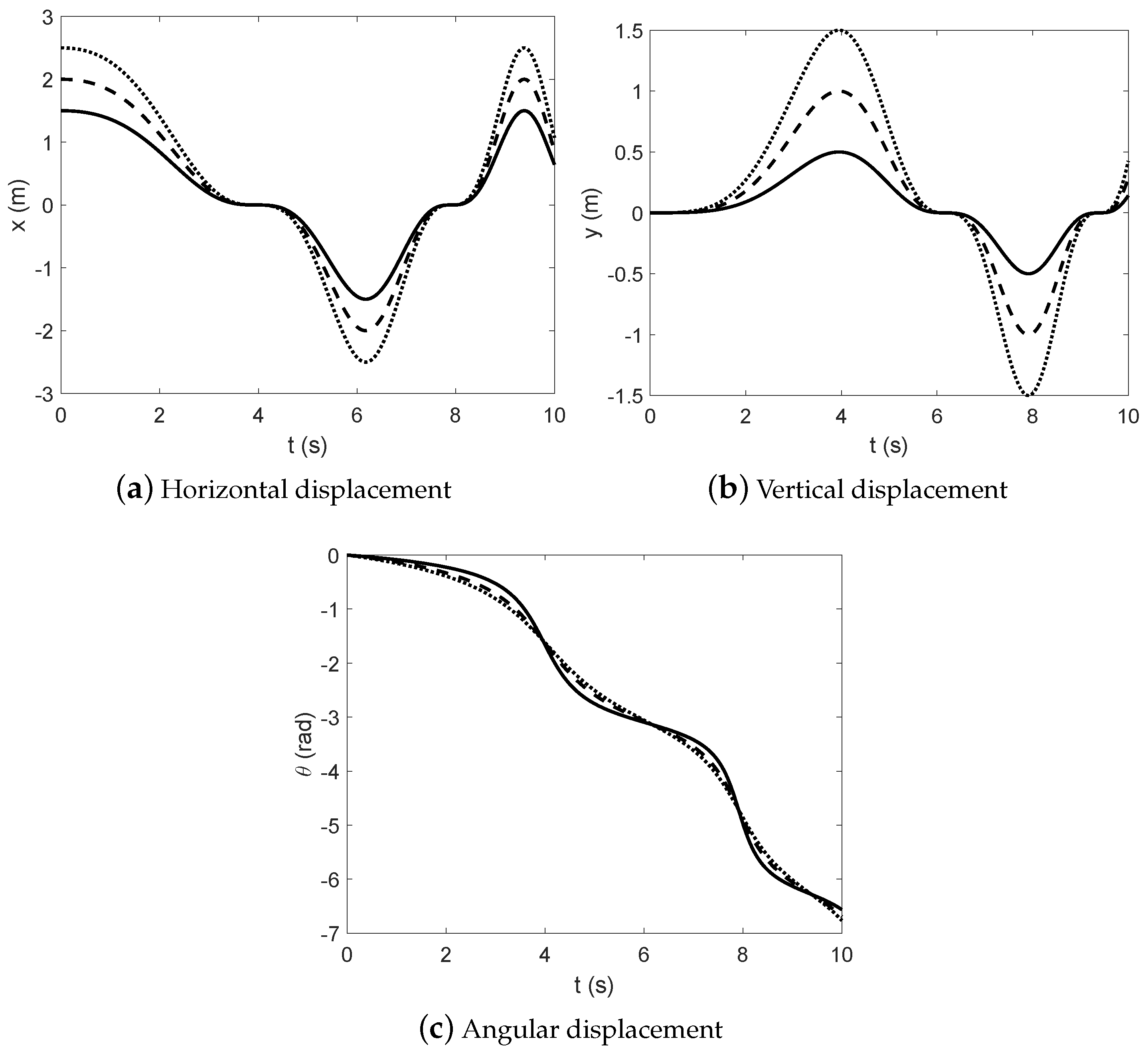 Machines 07 00005 g002 Machines 07 00005 g002