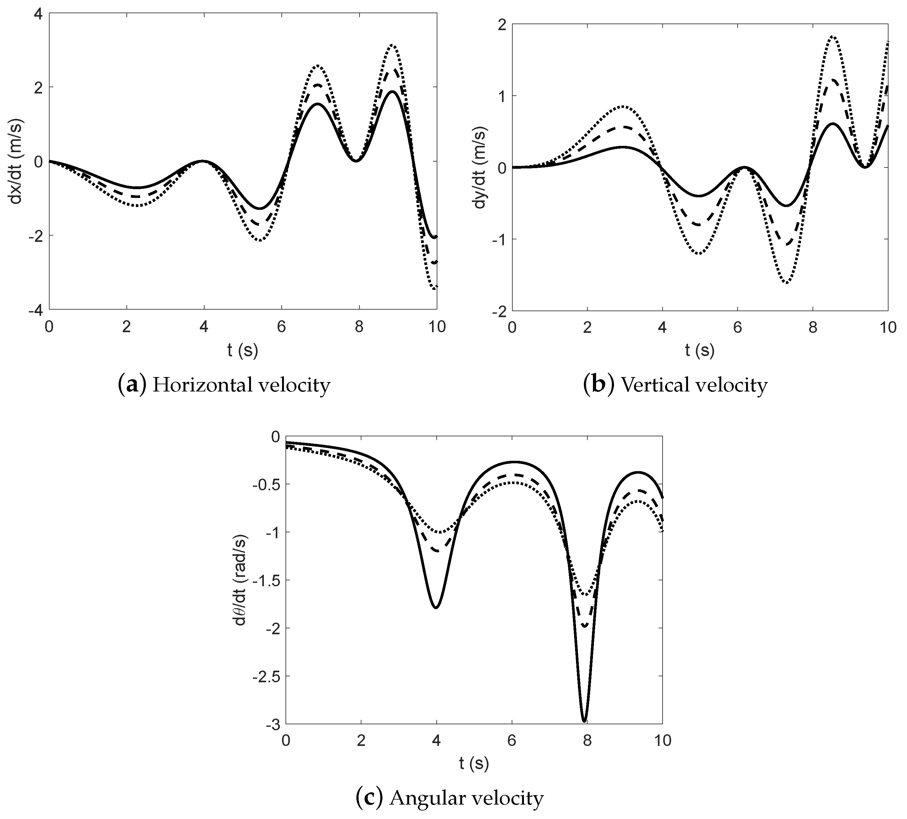 Machines 07 00005 g004 Machines 07 00005 g004