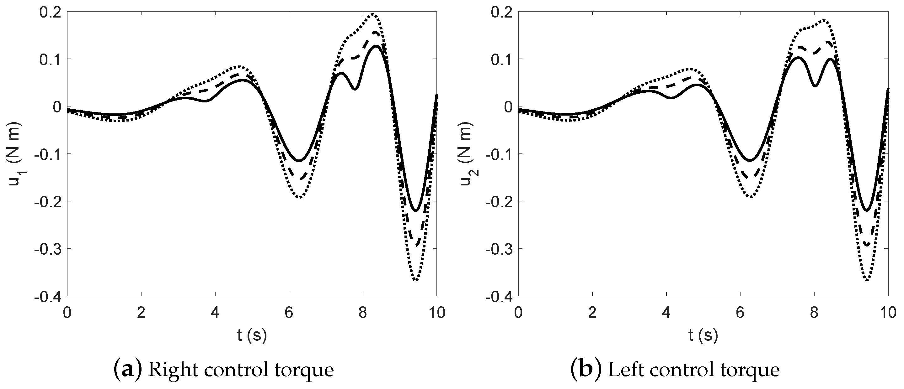 Machines 07 00005 g005 Machines 07 00005 g005