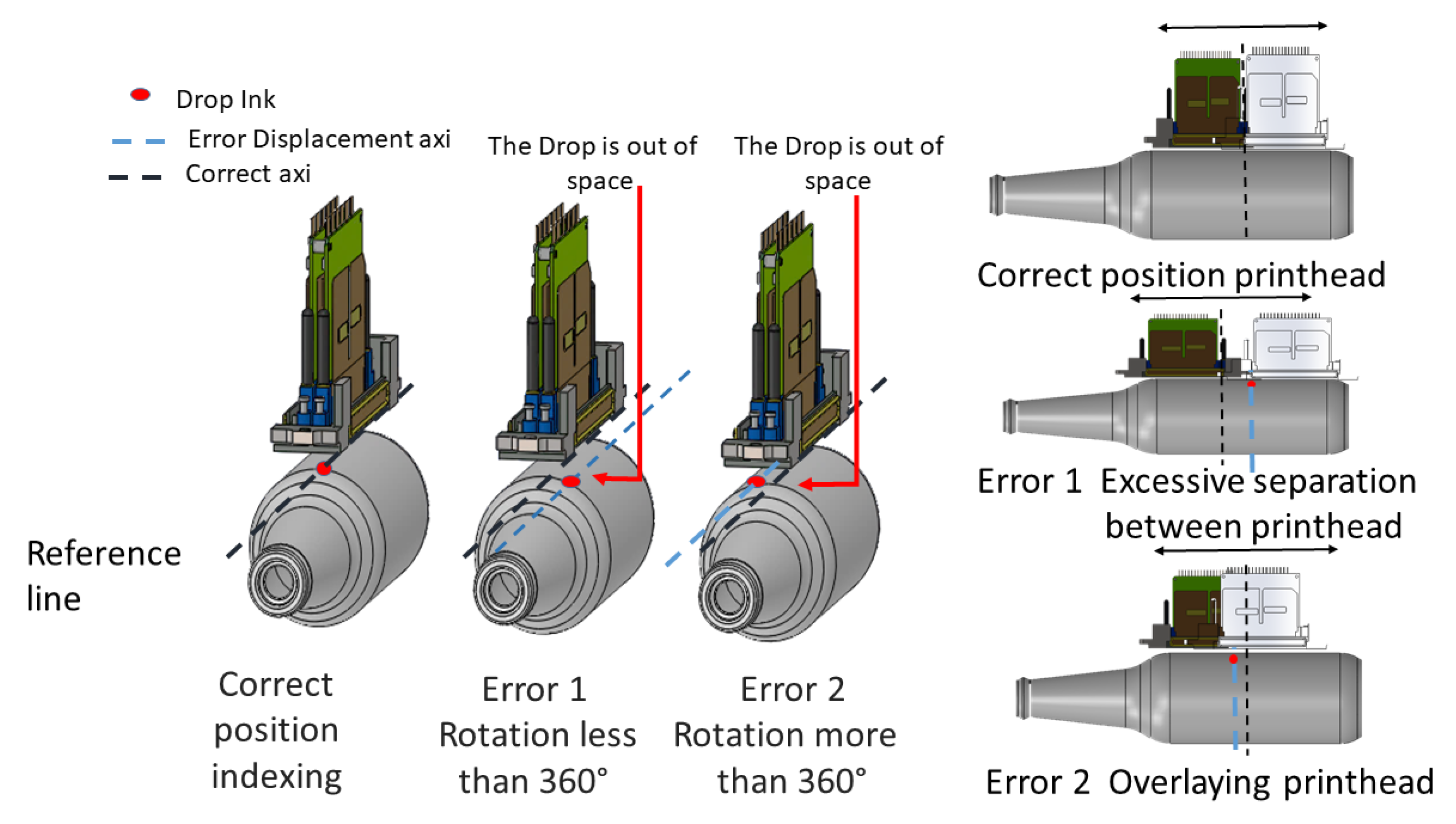 Machines 07 00006 g003 Machines 07 00006 g003