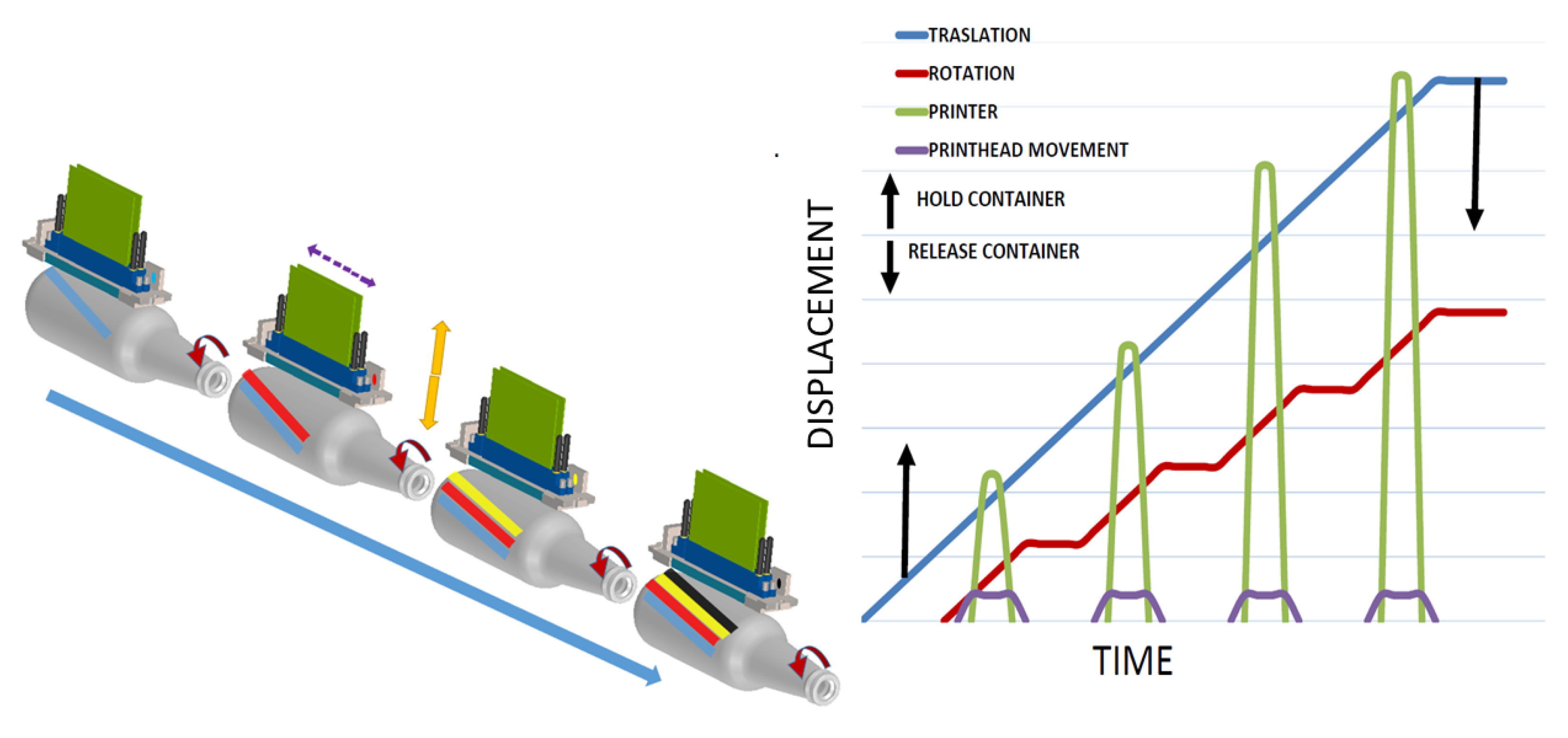 Machines 07 00006 g005 Machines 07 00006 g005