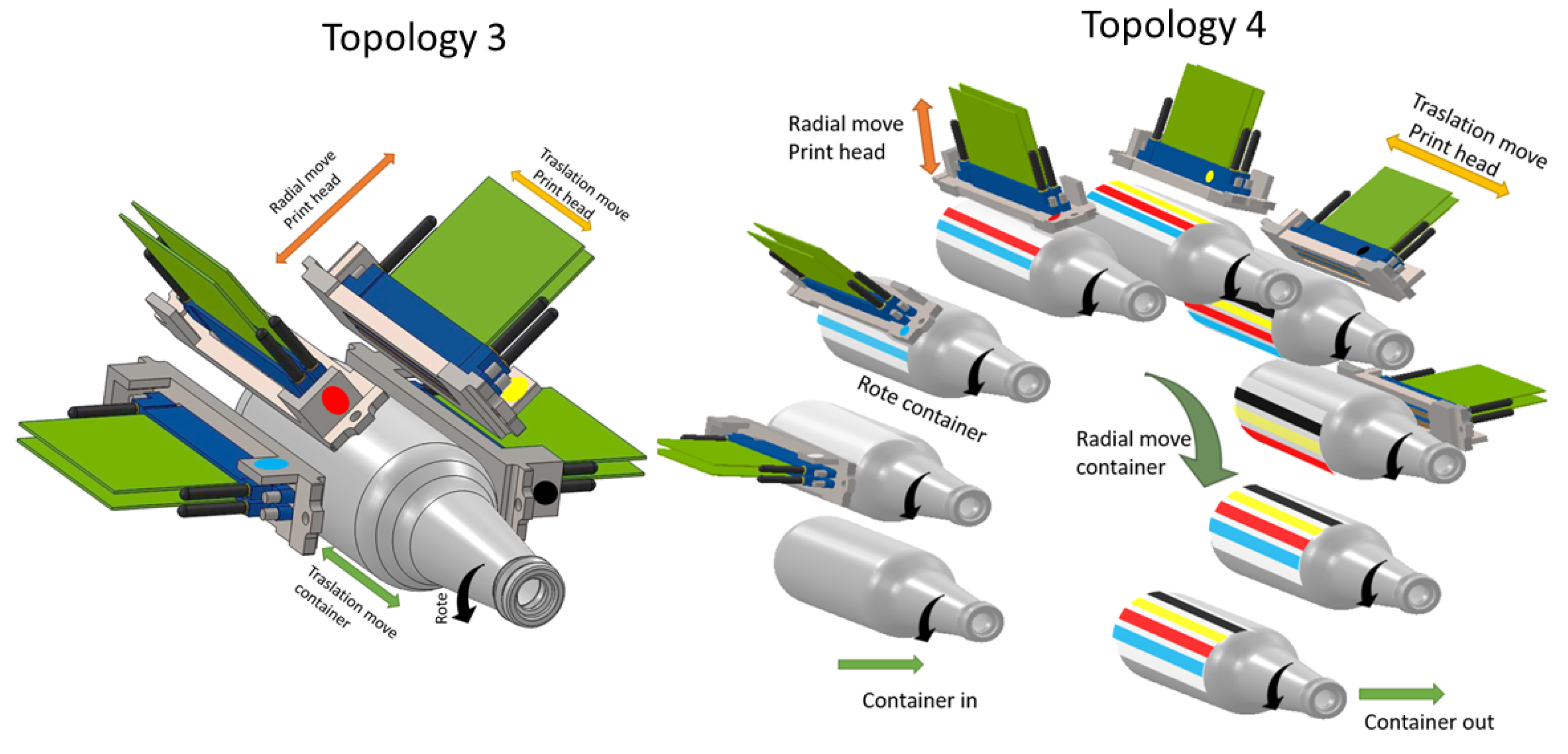 Machines 07 00006 g006 Machines 07 00006 g006
