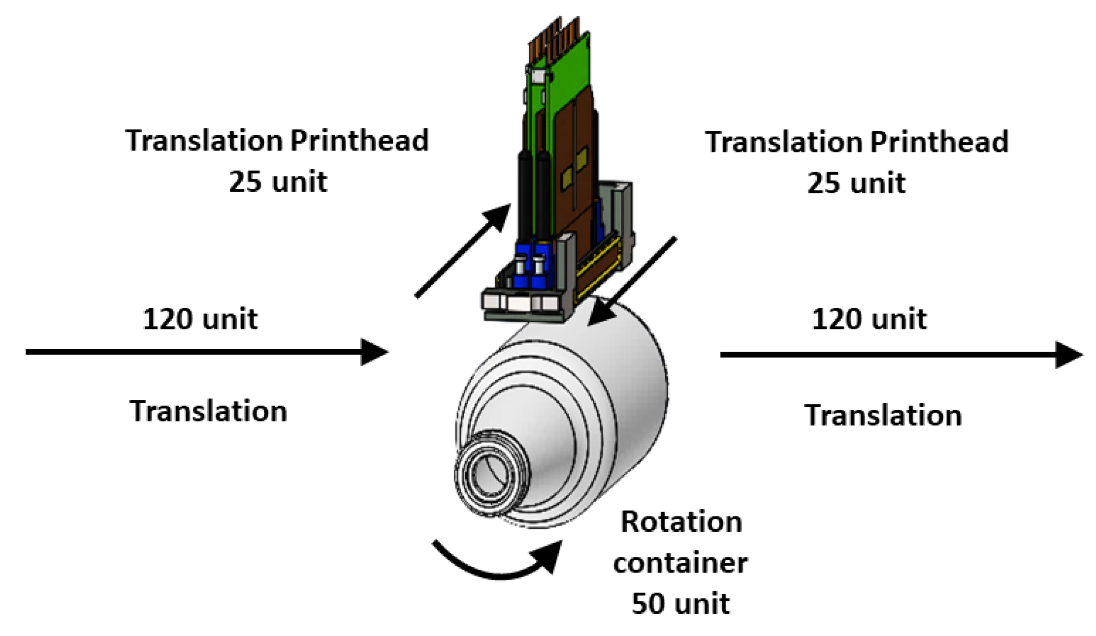 Machines 07 00006 g011 Machines 07 00006 g011