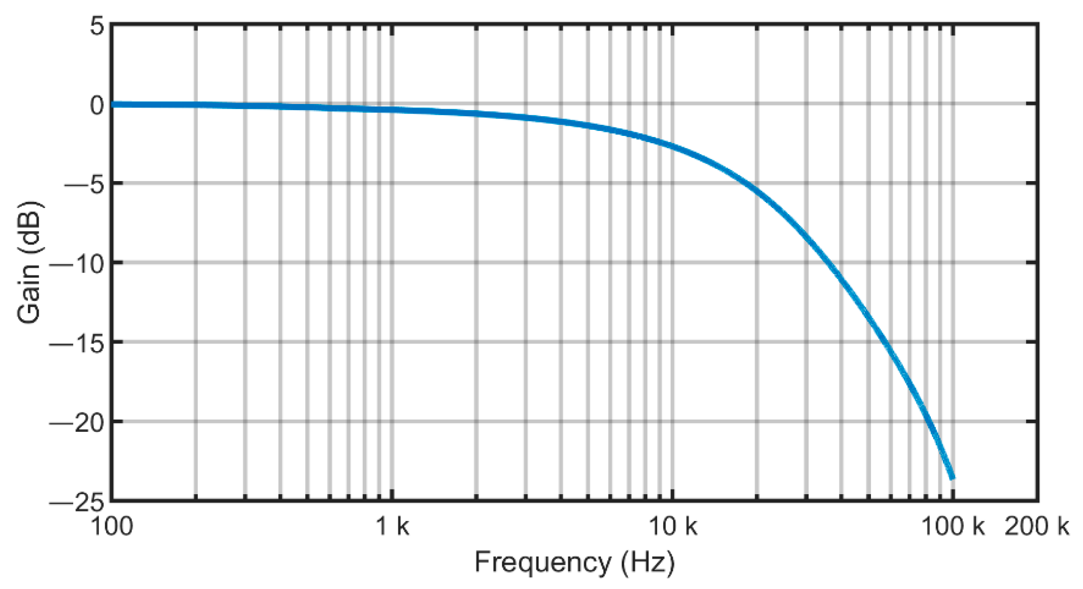 Machines 07 00012 g008 550