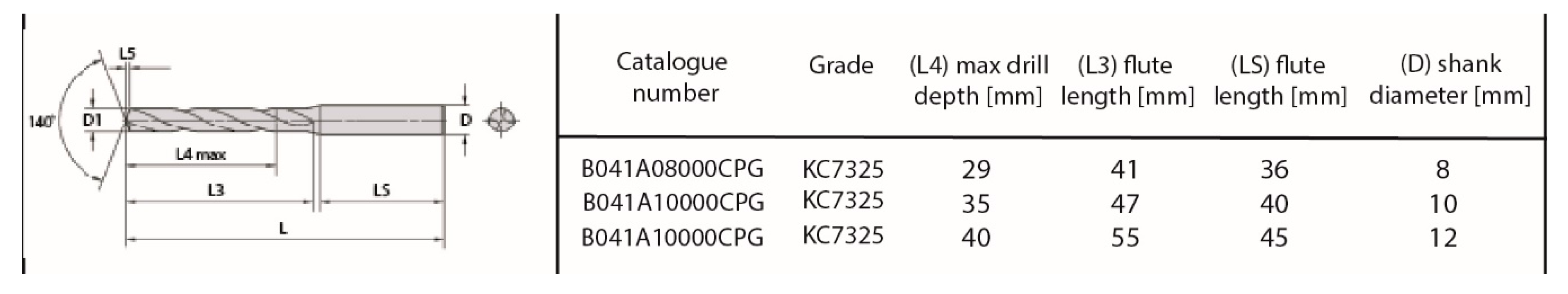 Machines 07 00013 g002 550