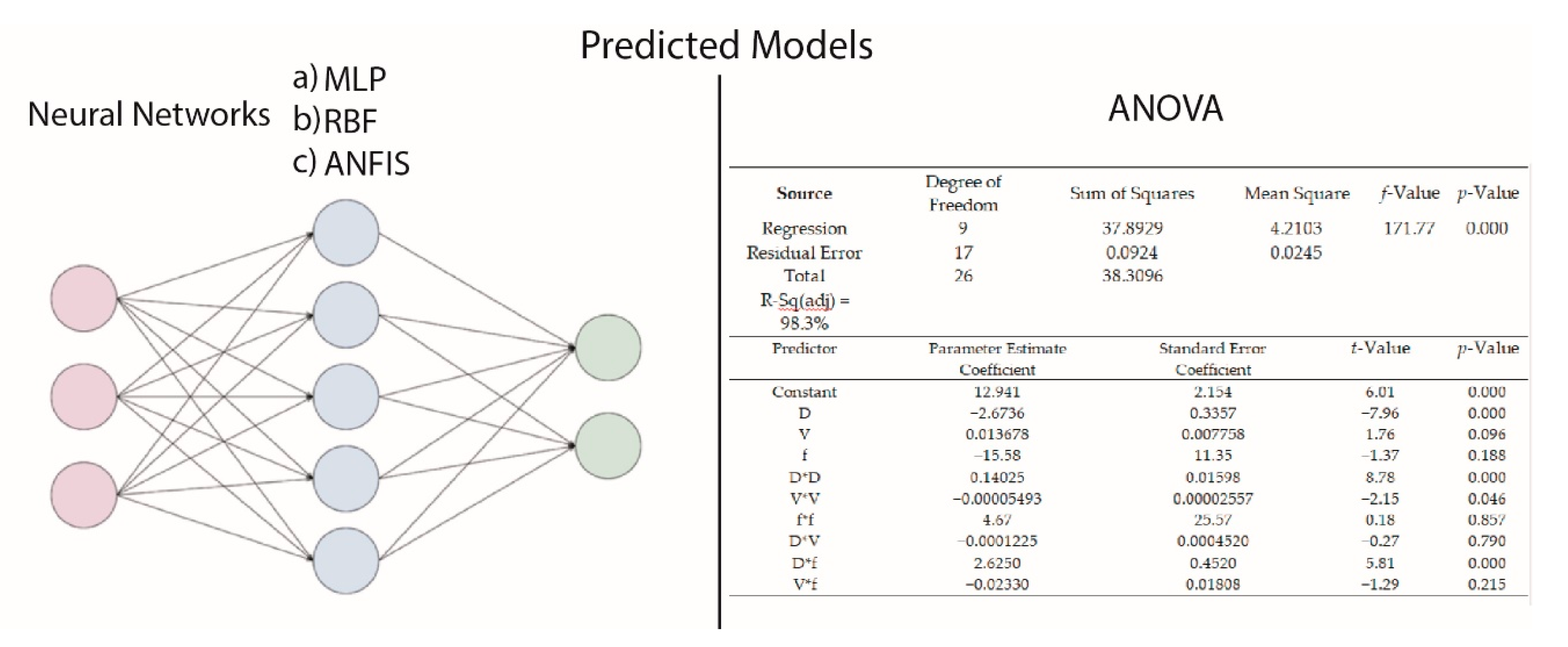 Machines 07 00013 g003 550