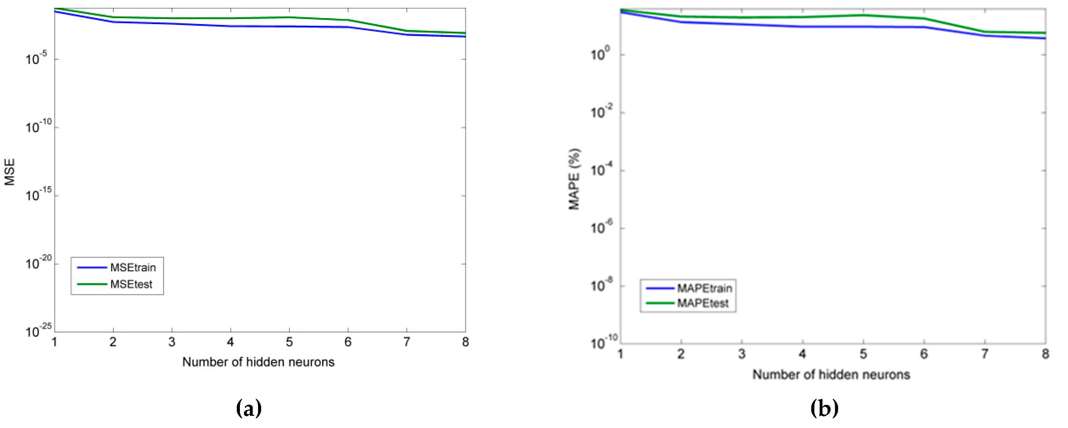 Machines 07 00013 g010 550
