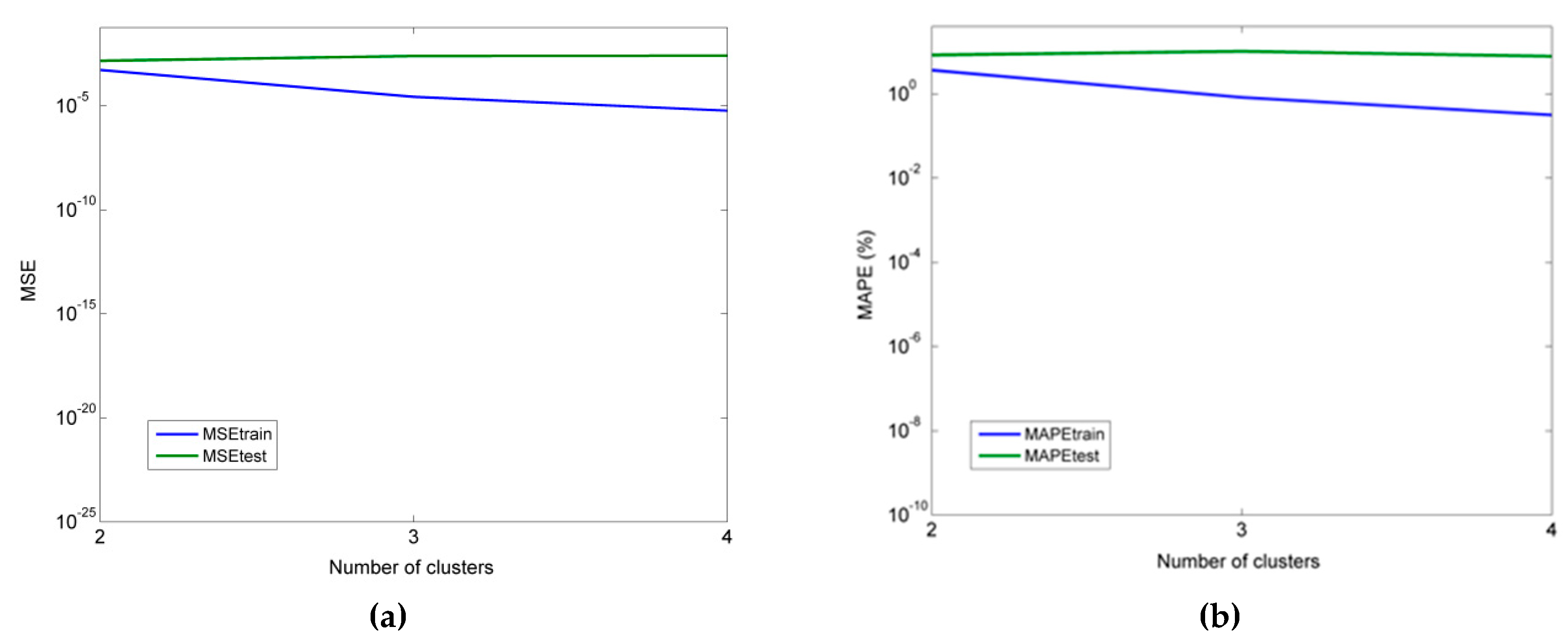 Machines 07 00013 g012 550