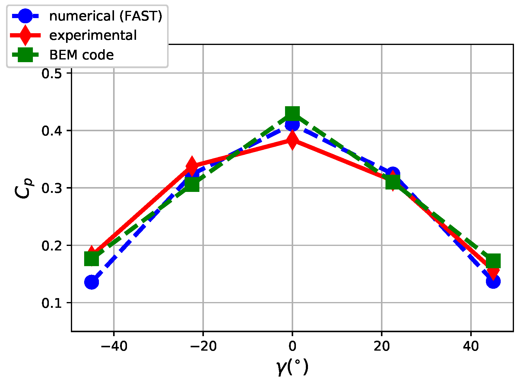 Machines 07 00015 g004 550